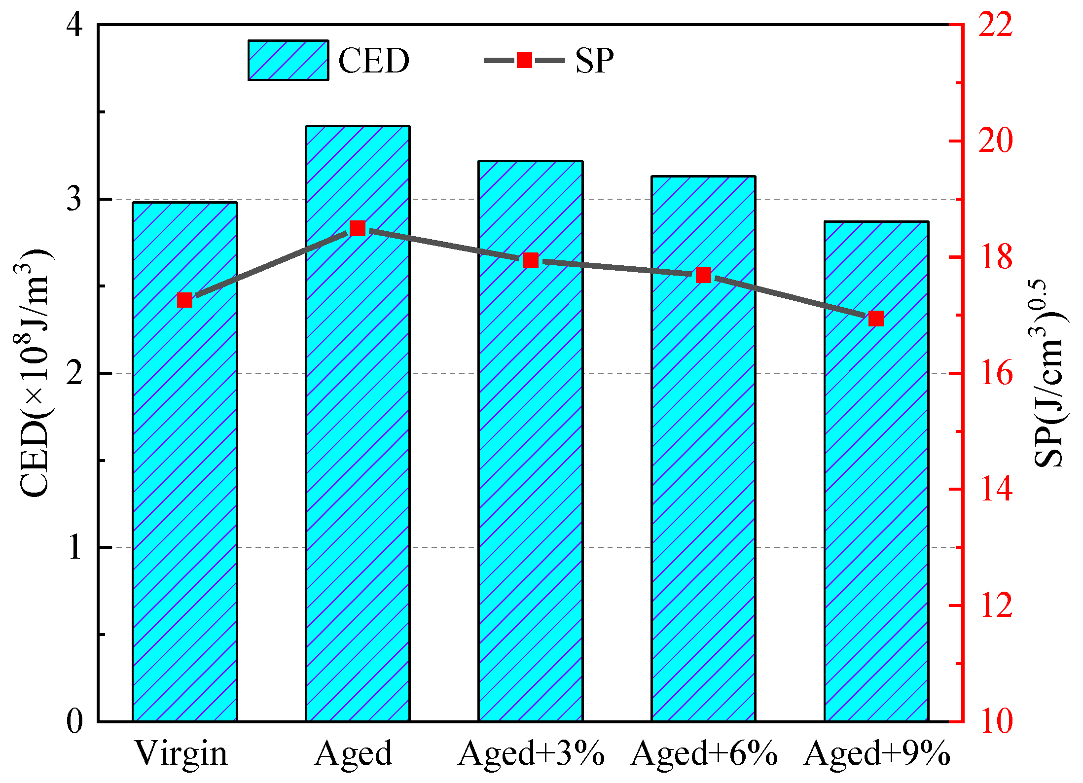 Molecules 29 02830 g002