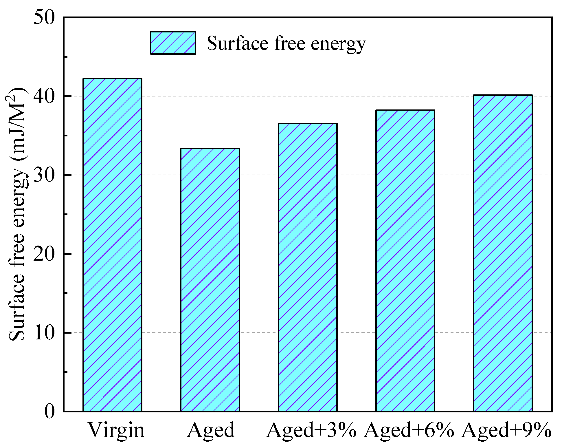 Molecules 29 02830 g004