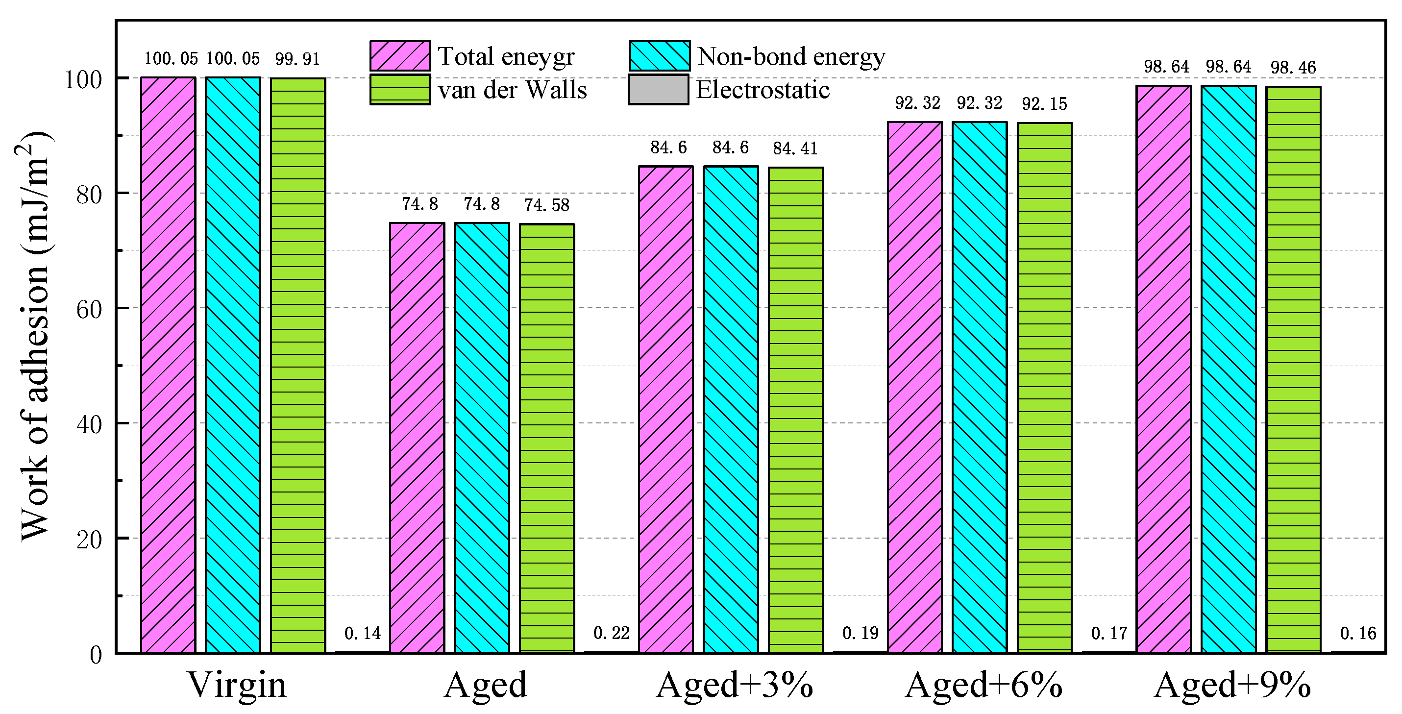 Molecules 29 02830 g008