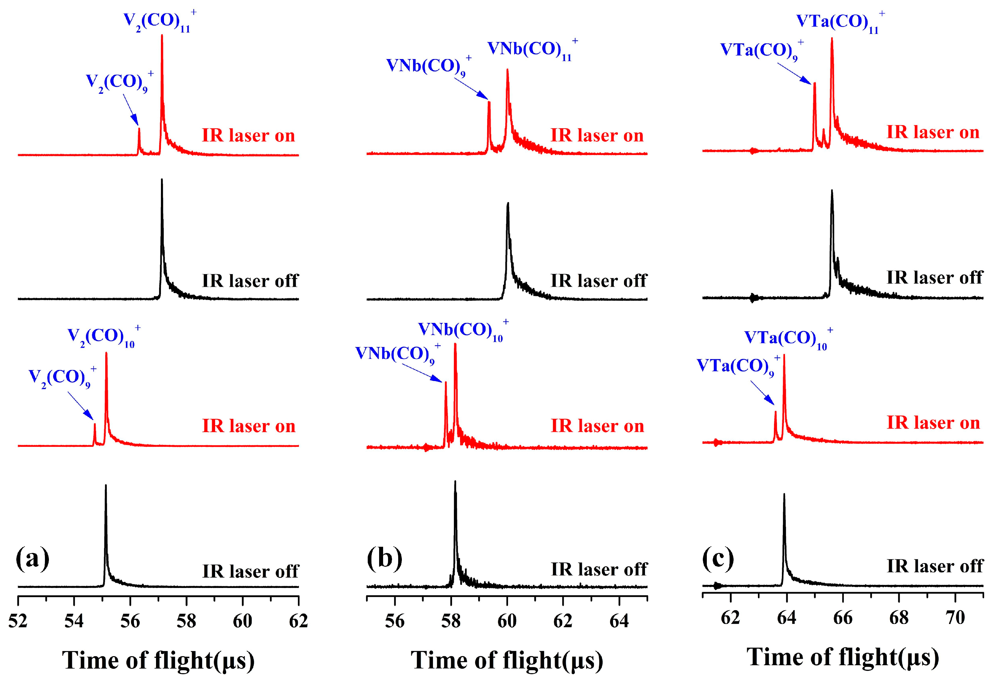 Molecules 29 02831 g002