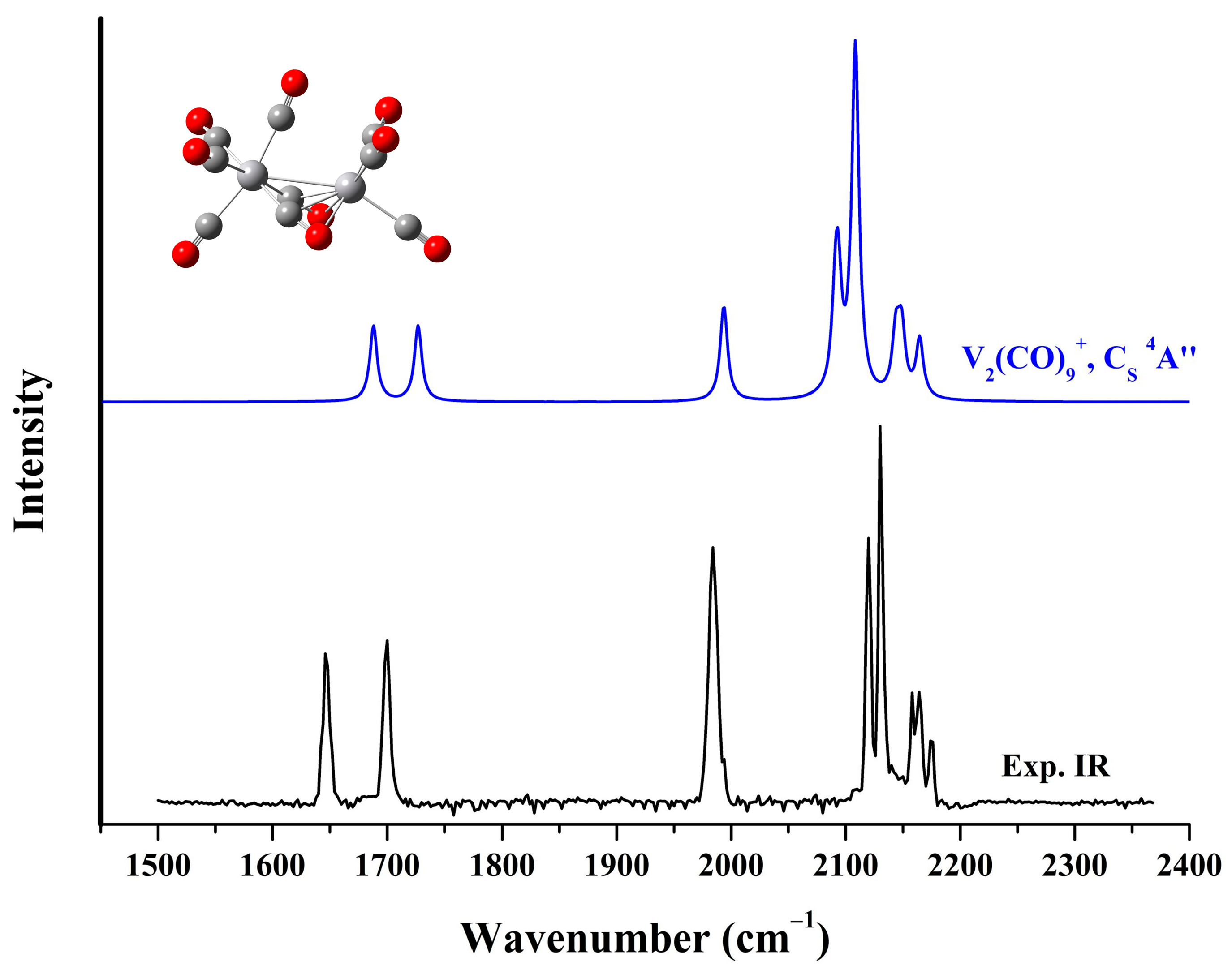 Molecules 29 02831 g004
