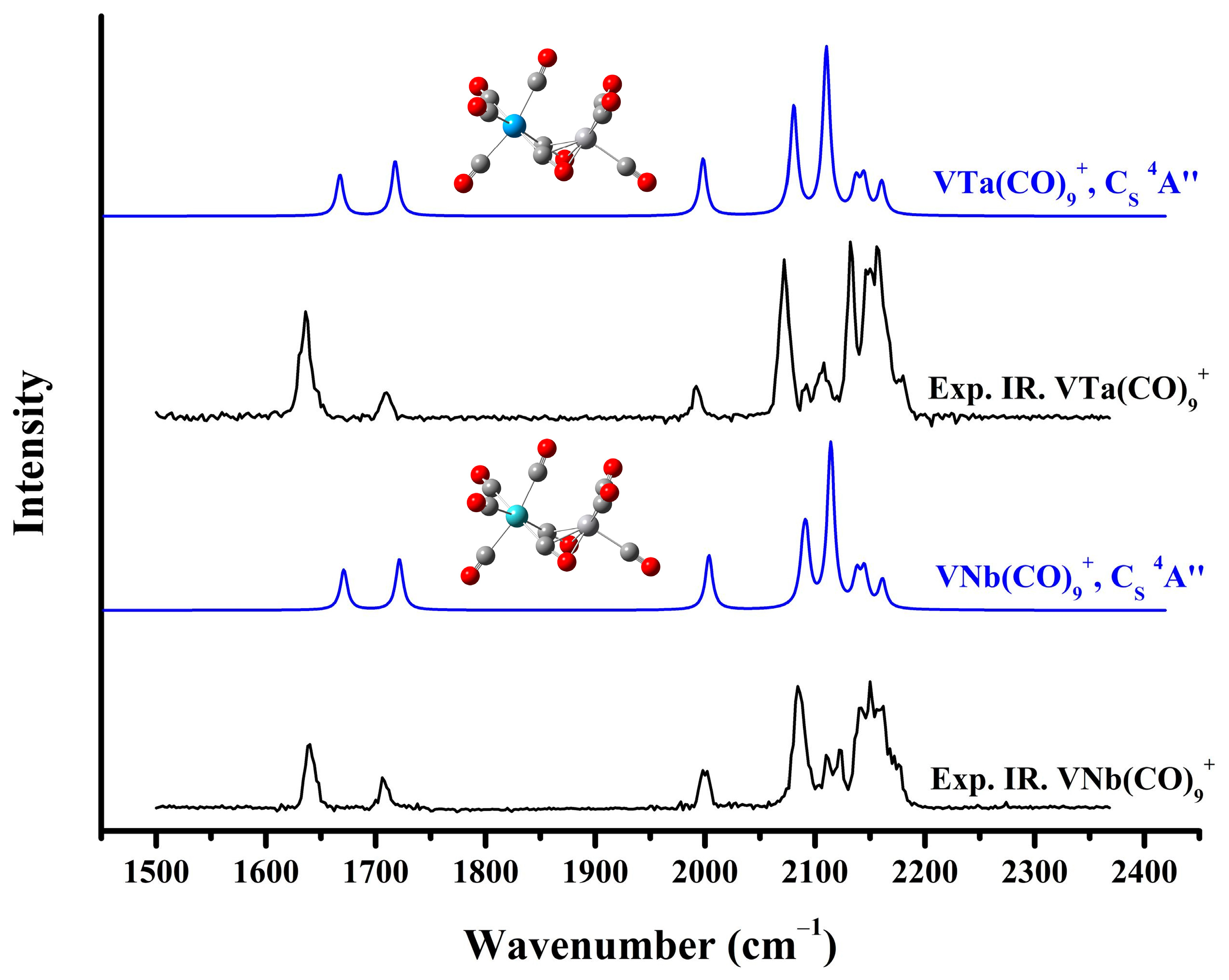 Molecules 29 02831 g005