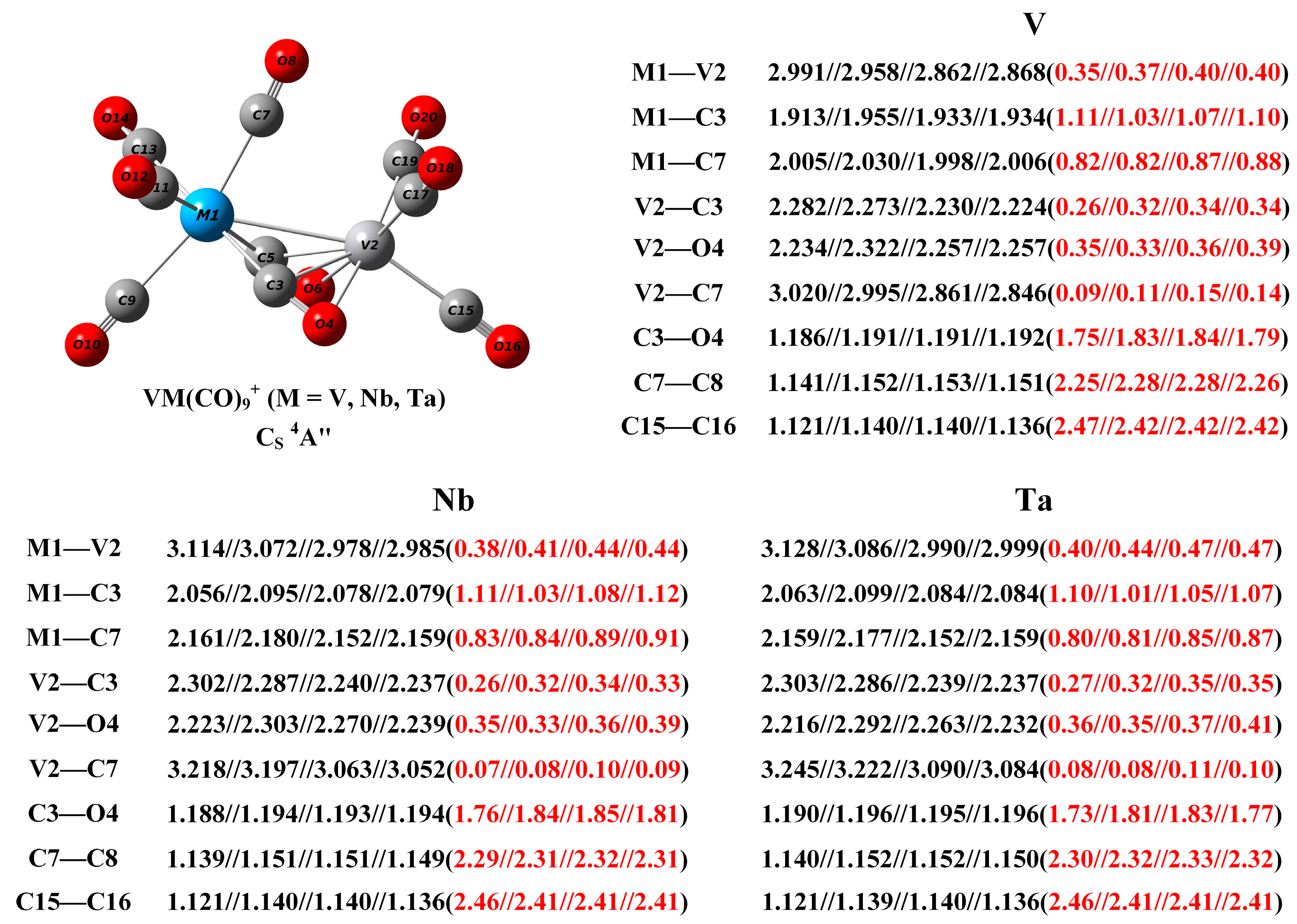 Molecules 29 02831 g006