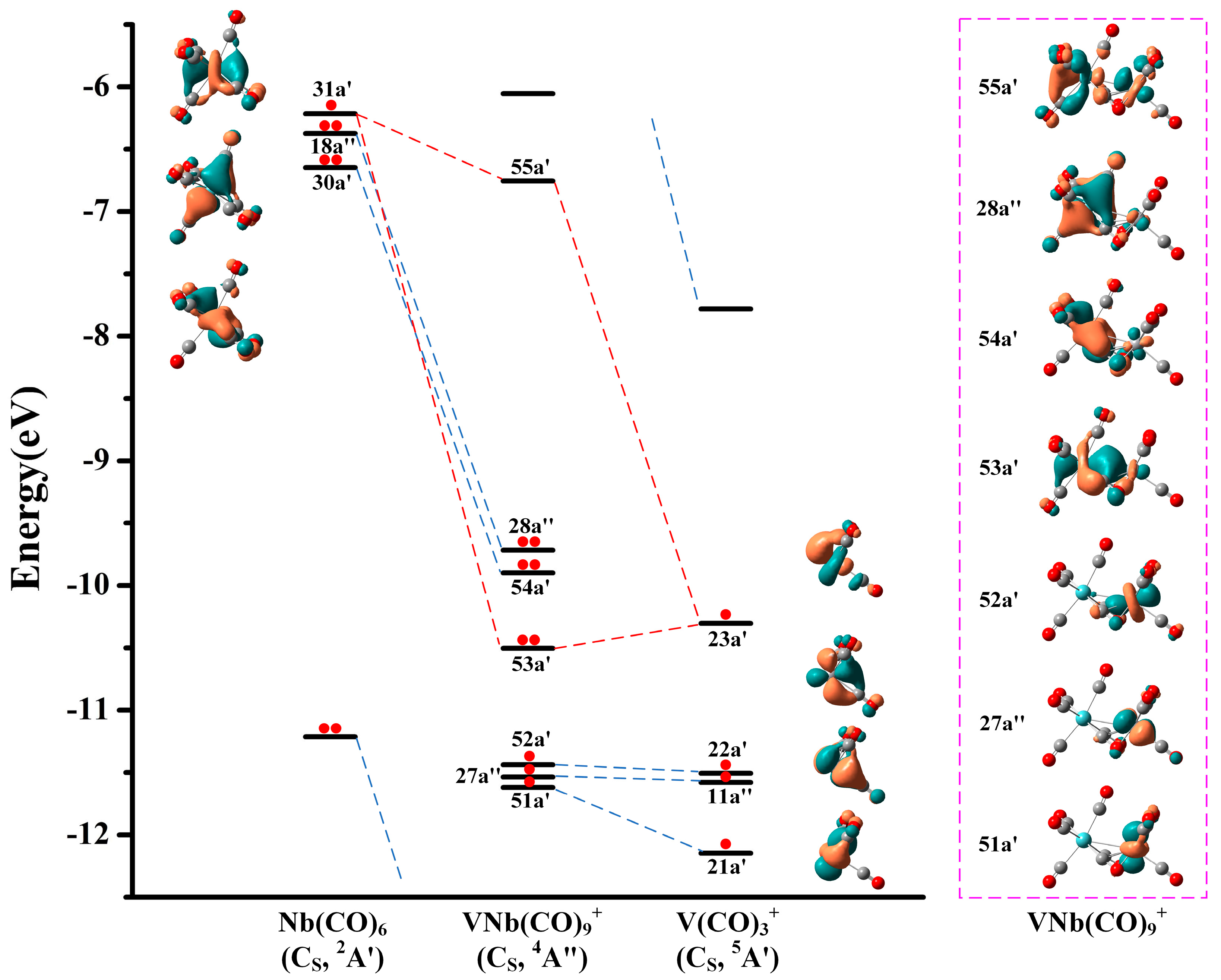 Molecules 29 02831 g007