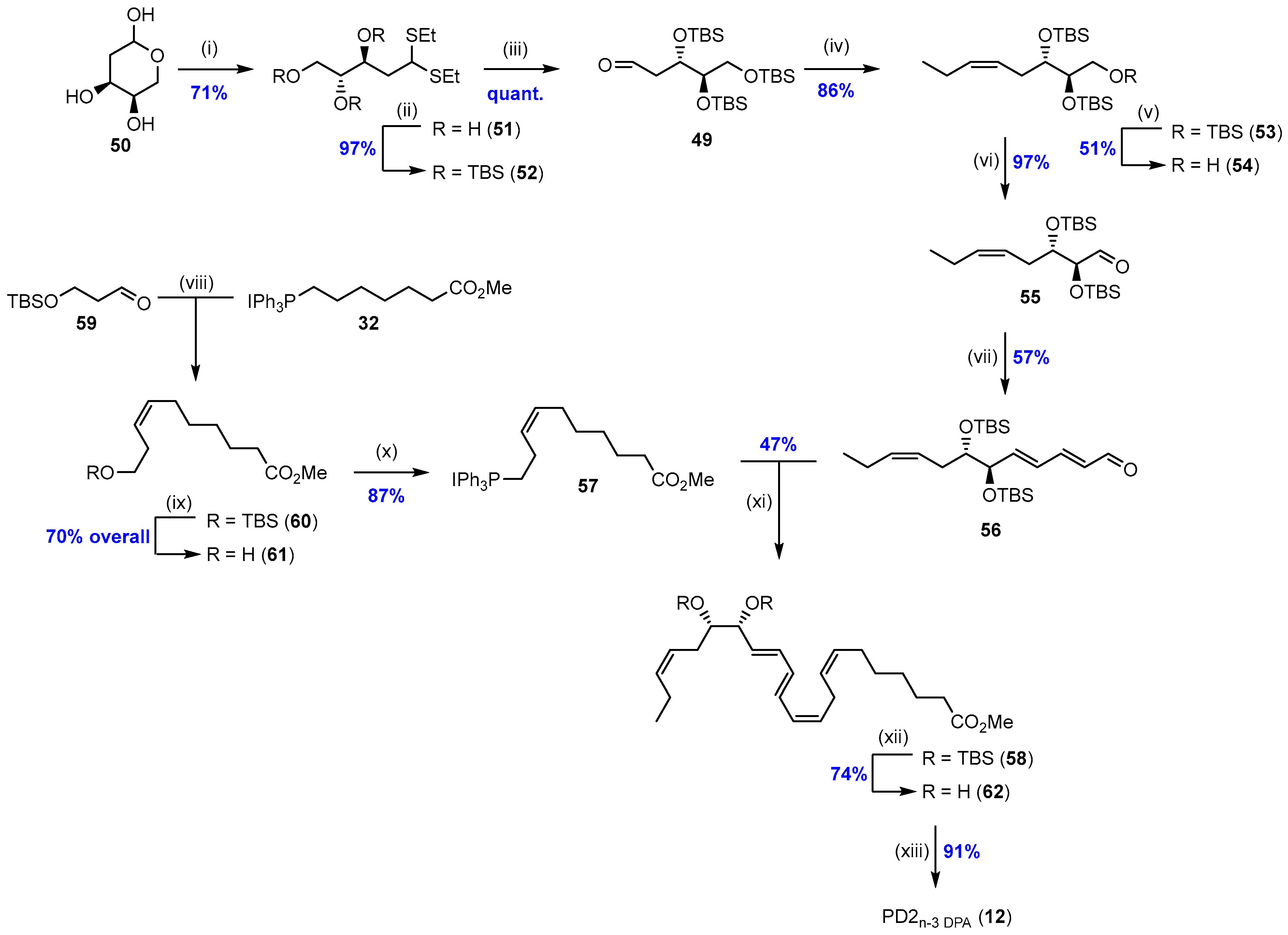 Molecules 29 02833 sch007