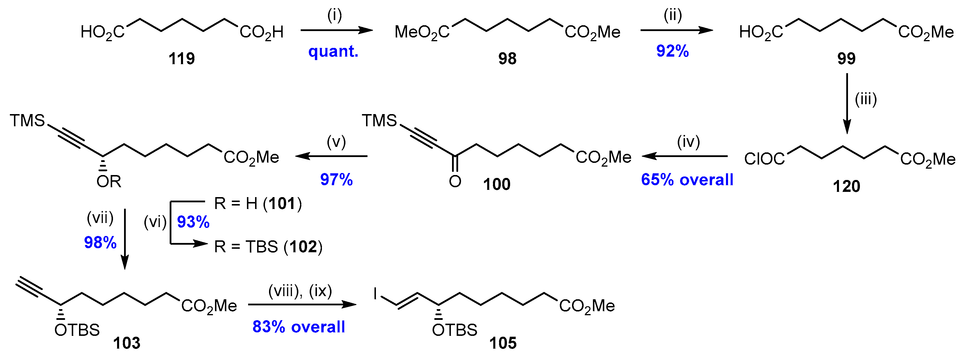 Molecules 29 02833 sch018