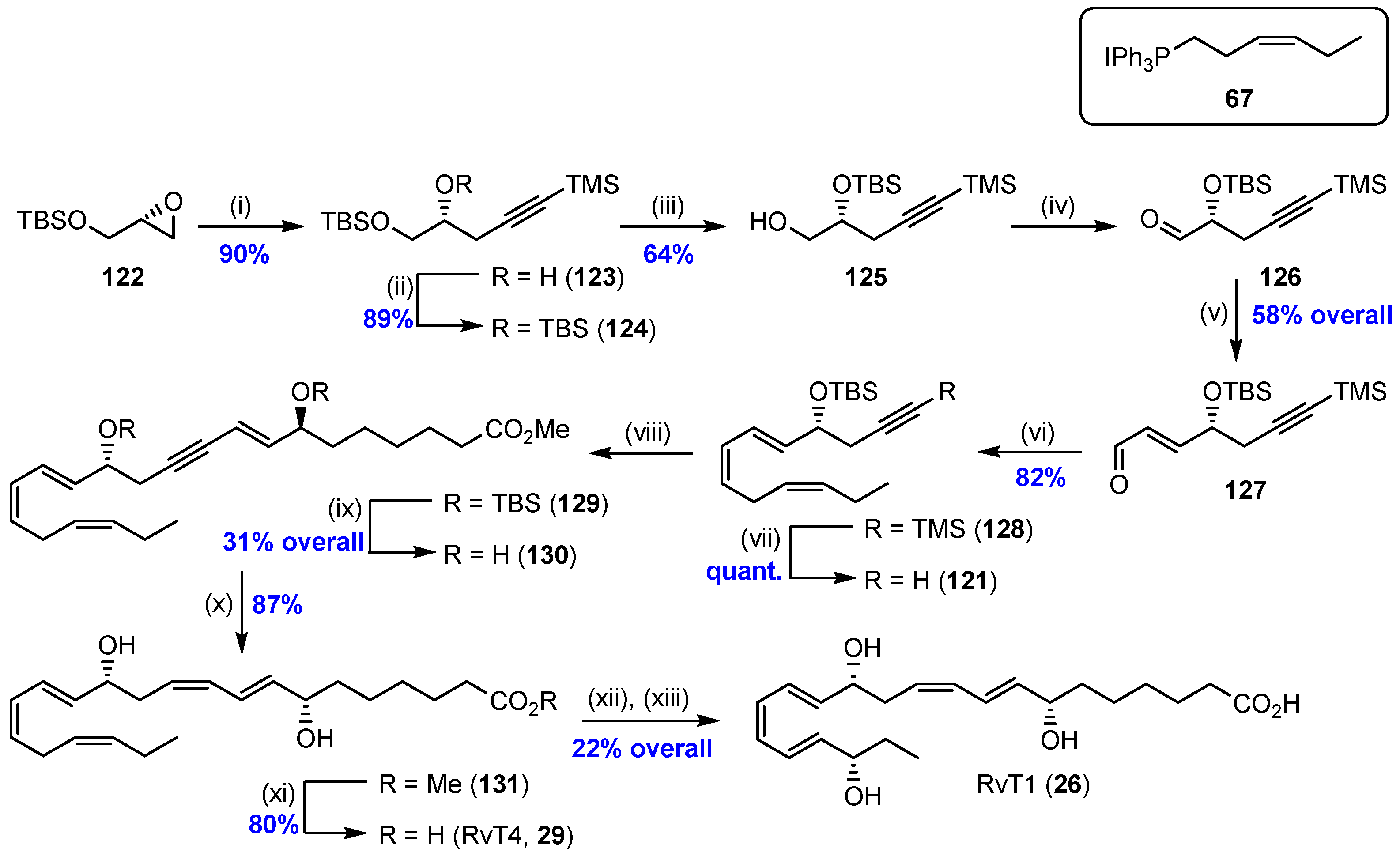 Molecules 29 02833 sch019