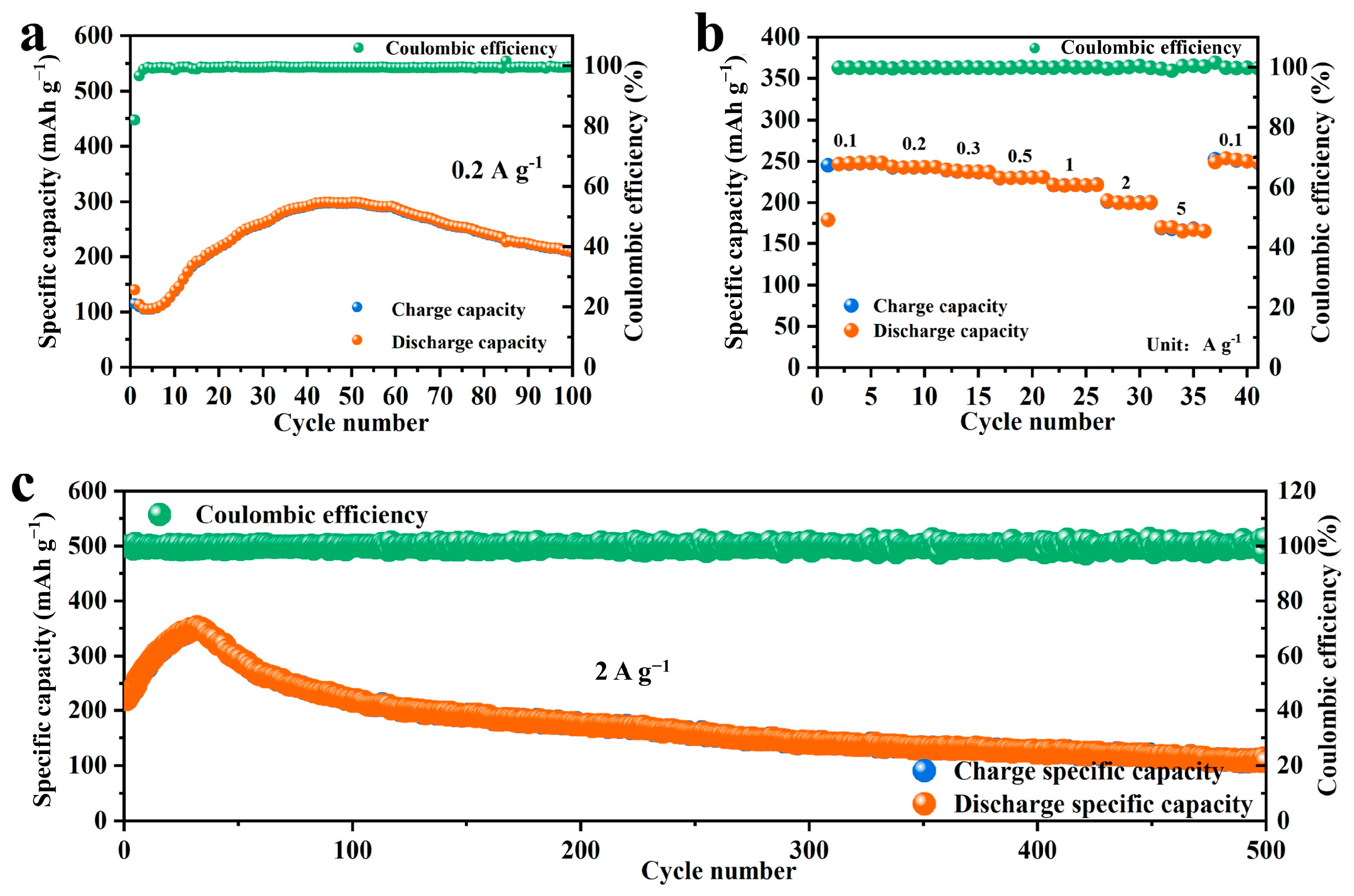 Molecules 29 02834 g005