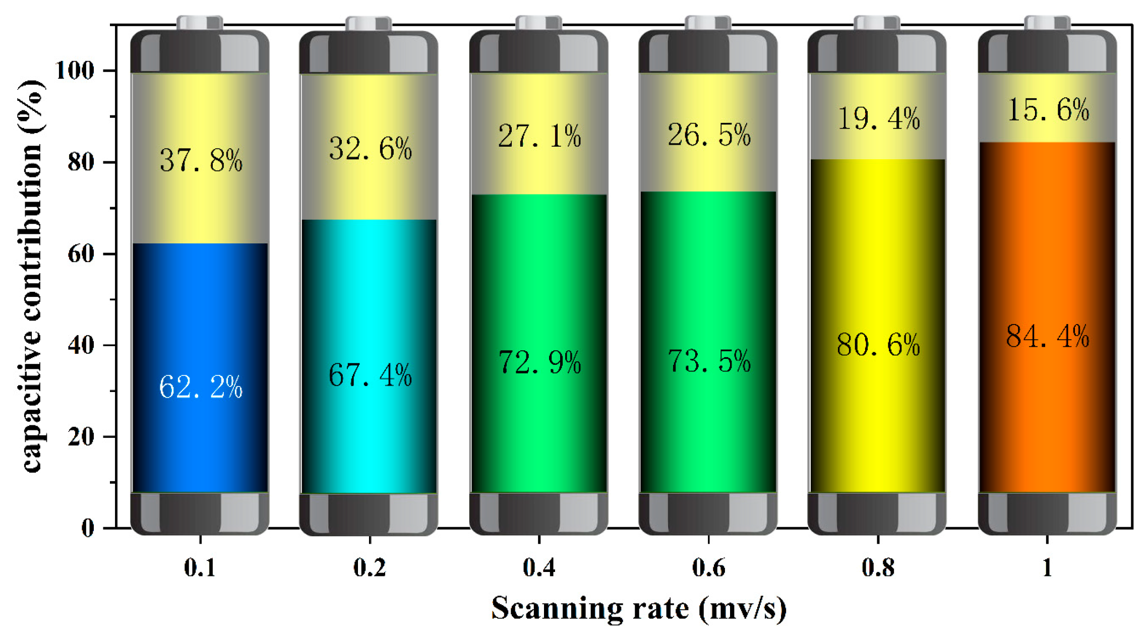 Molecules 29 02834 g009