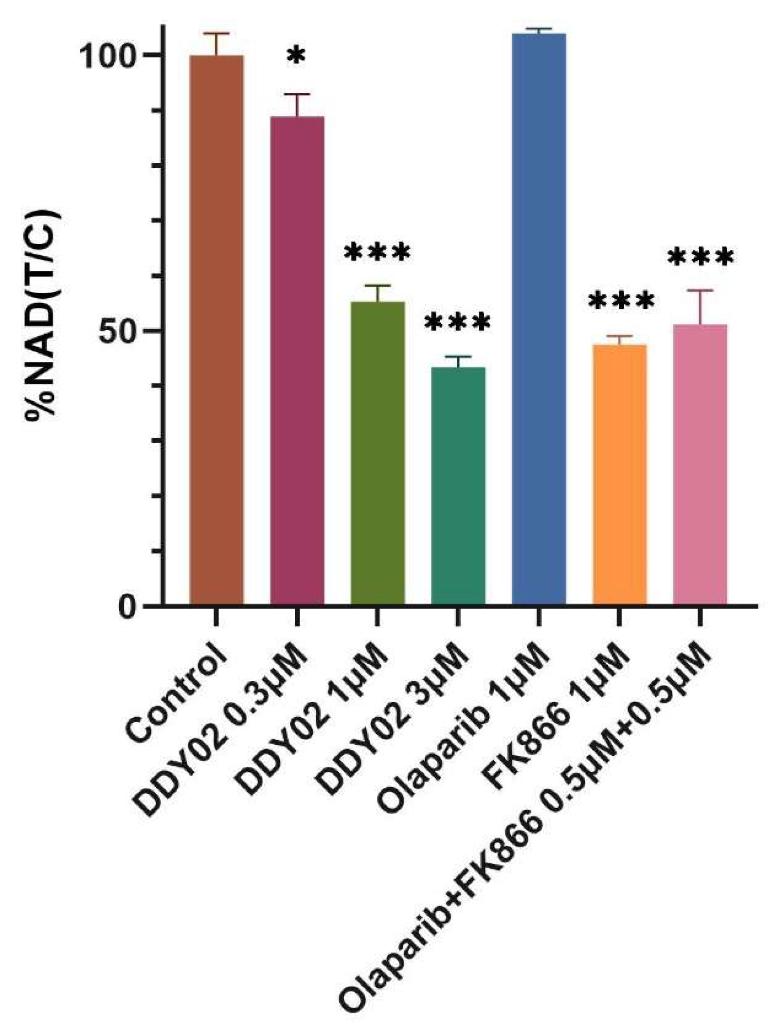 Molecules 29 02836 g008