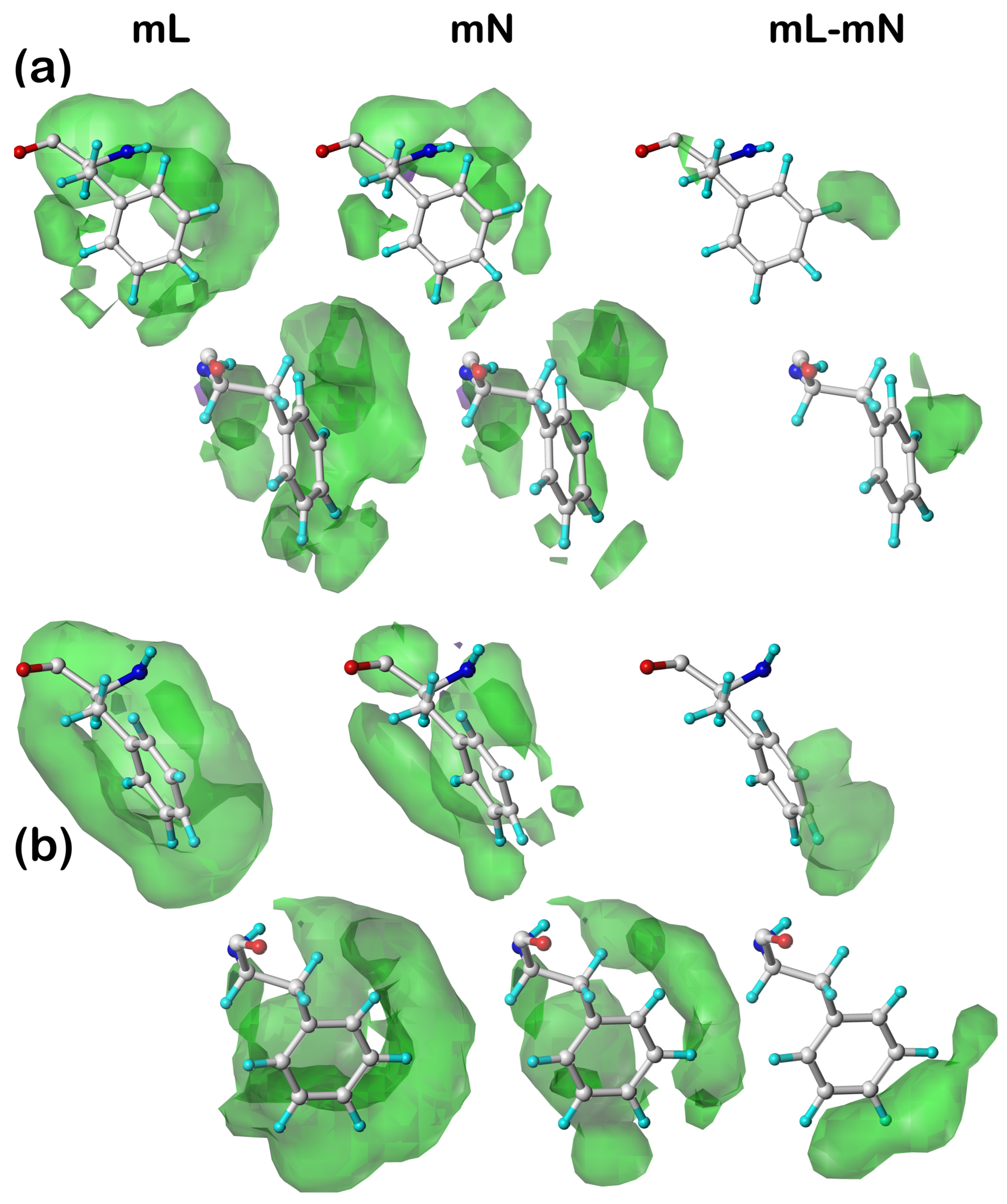 Molecules 29 02838 g004
