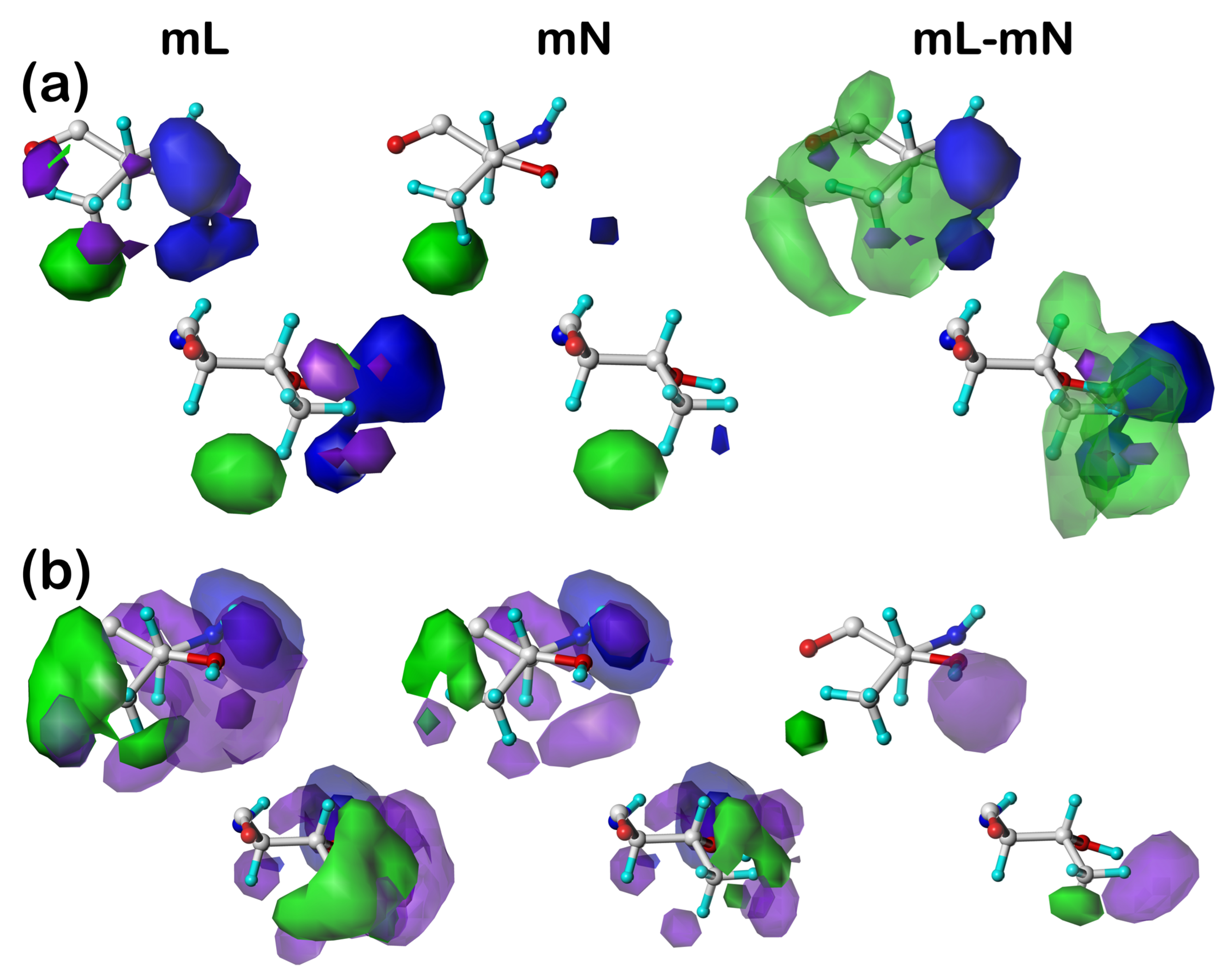 Molecules 29 02838 g005