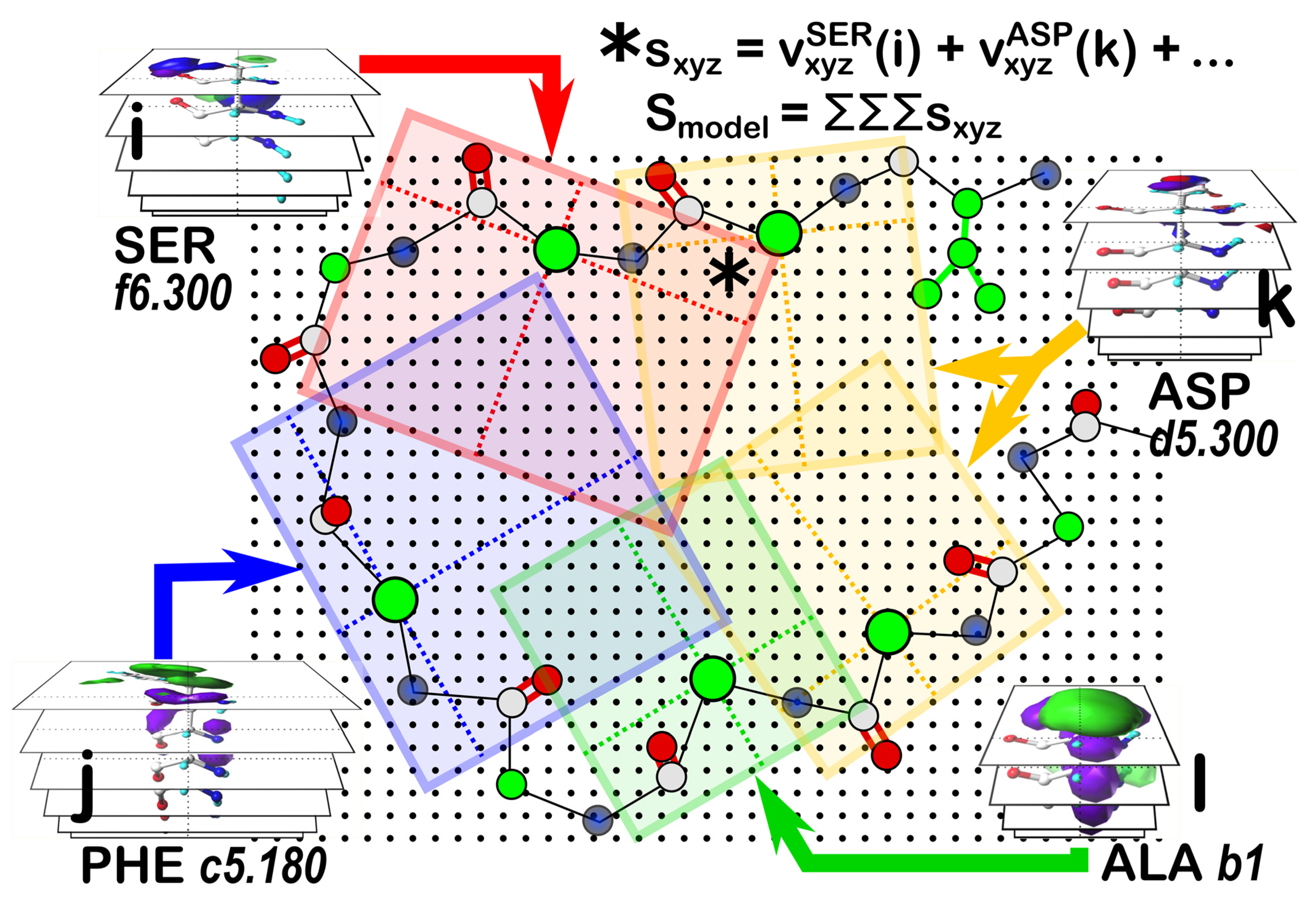Molecules 29 02838 g007