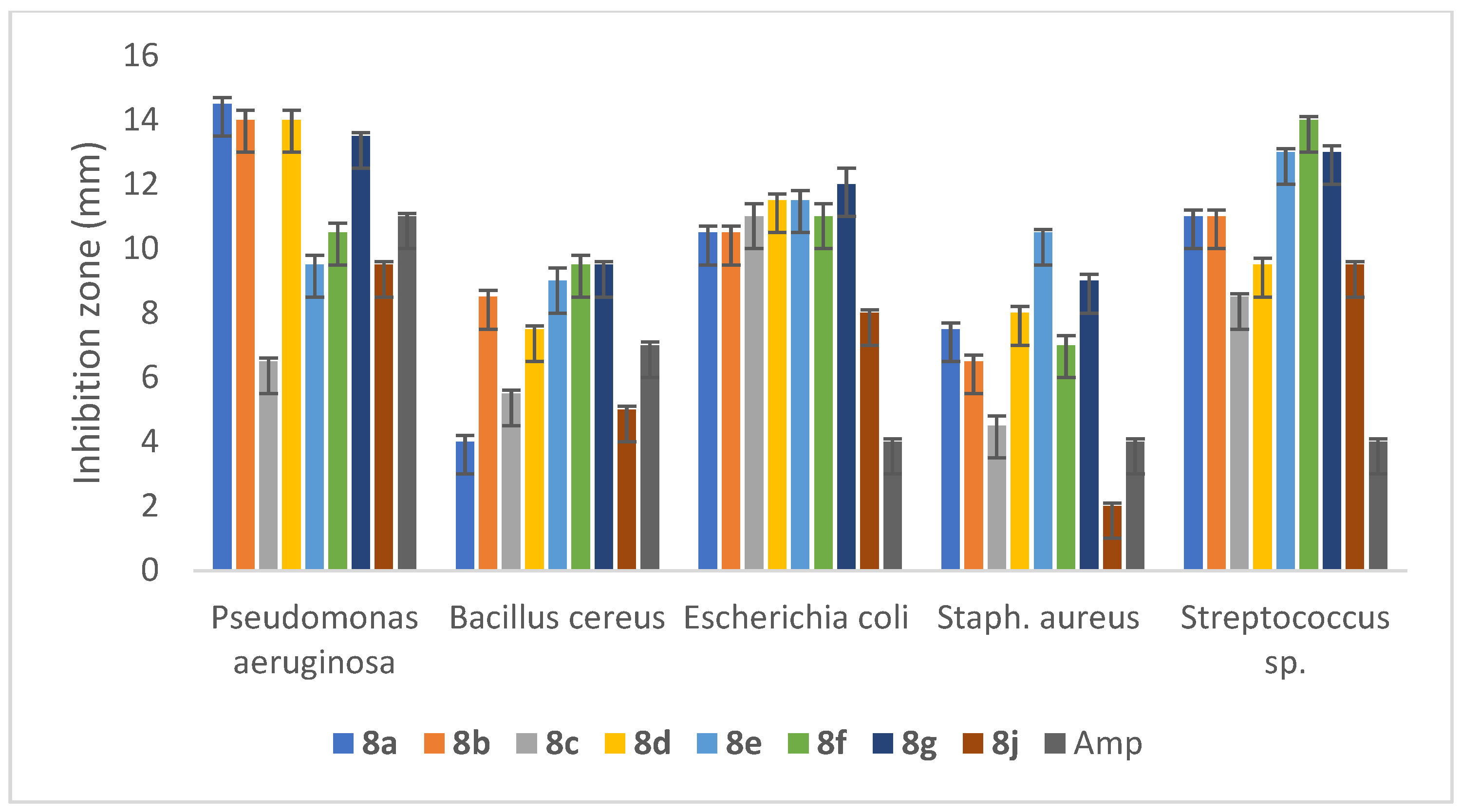 Molecules 29 02839 g005