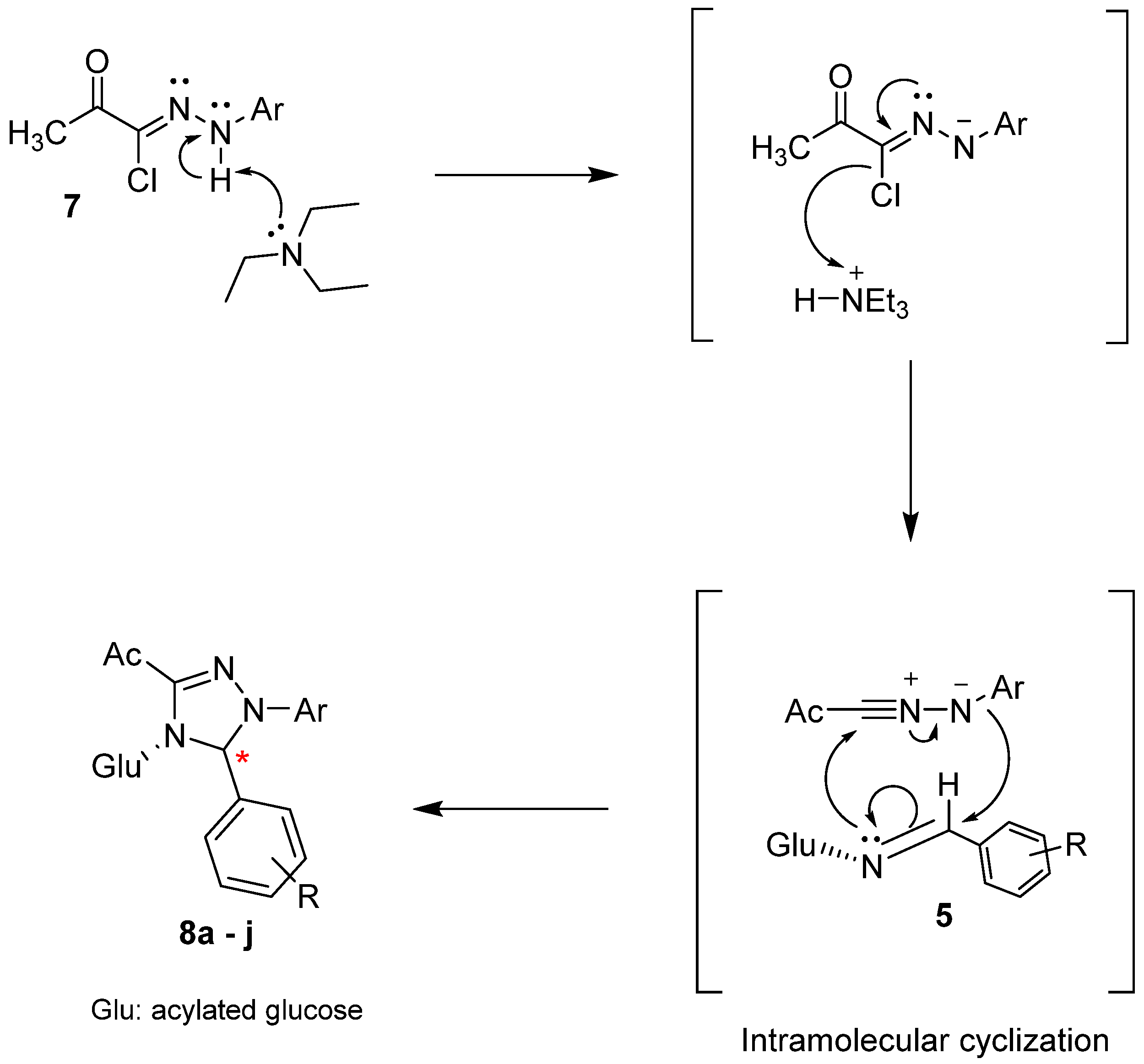 Molecules 29 02839 sch004