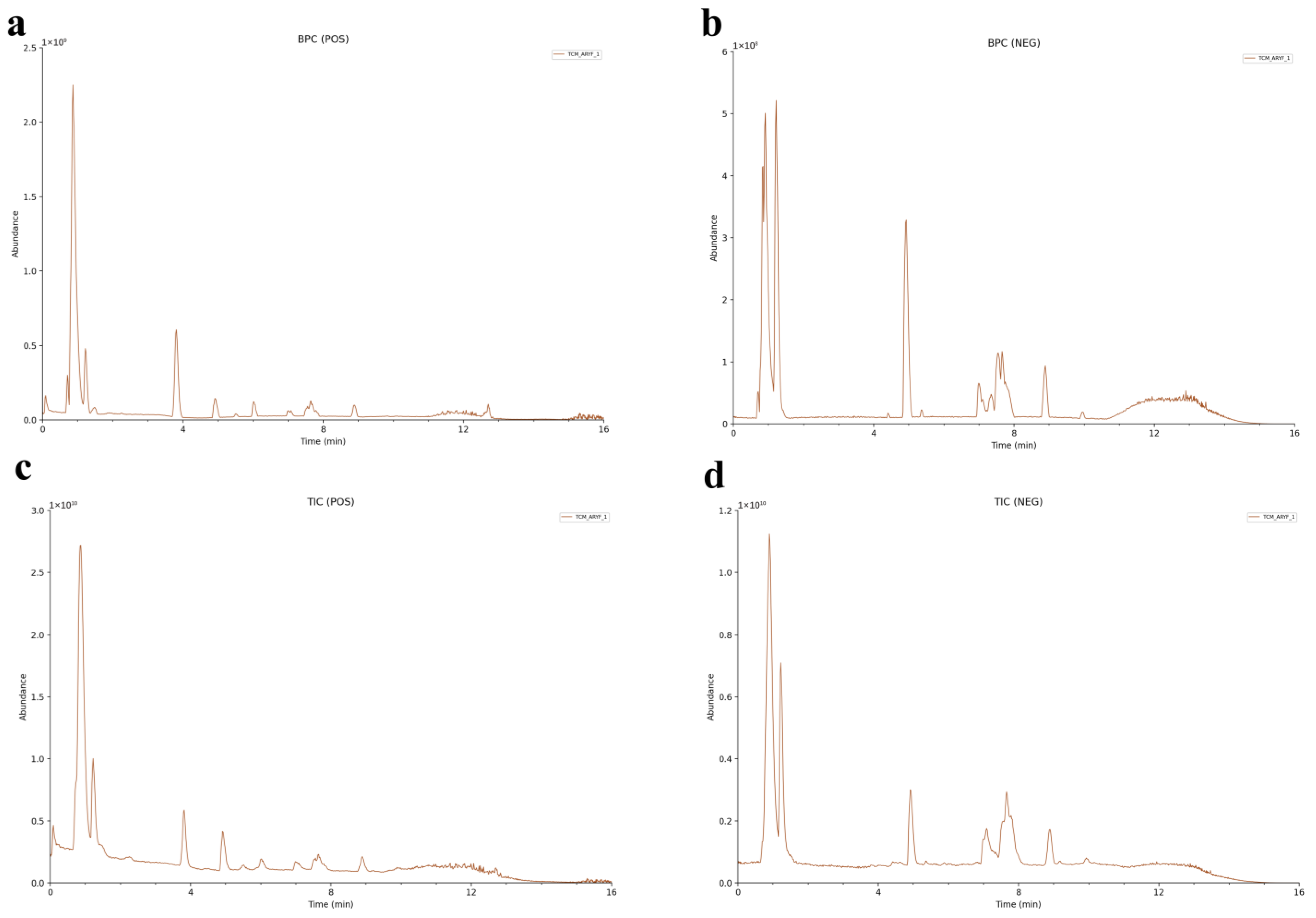 Molecules 29 02840 g002