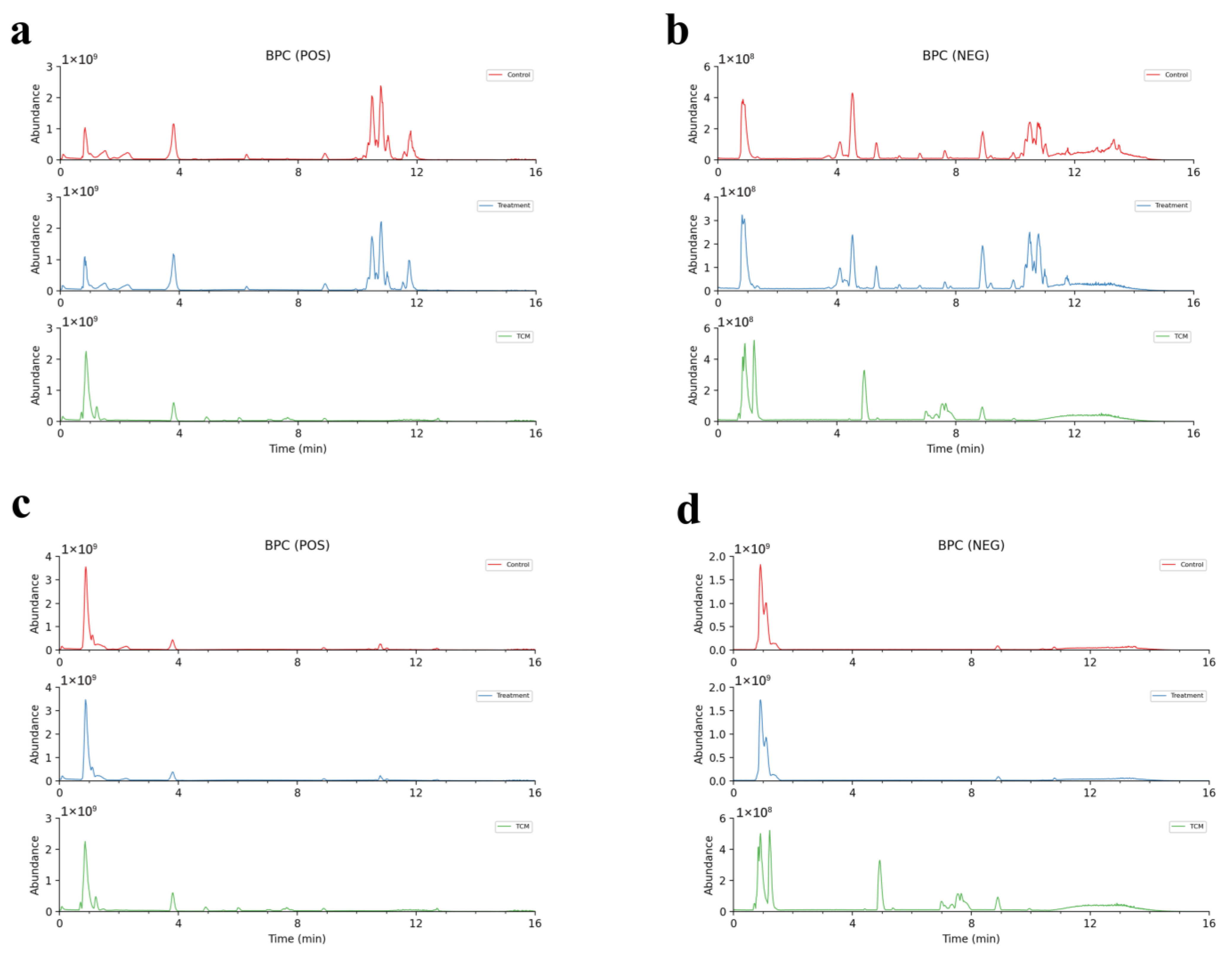 Molecules 29 02840 g006