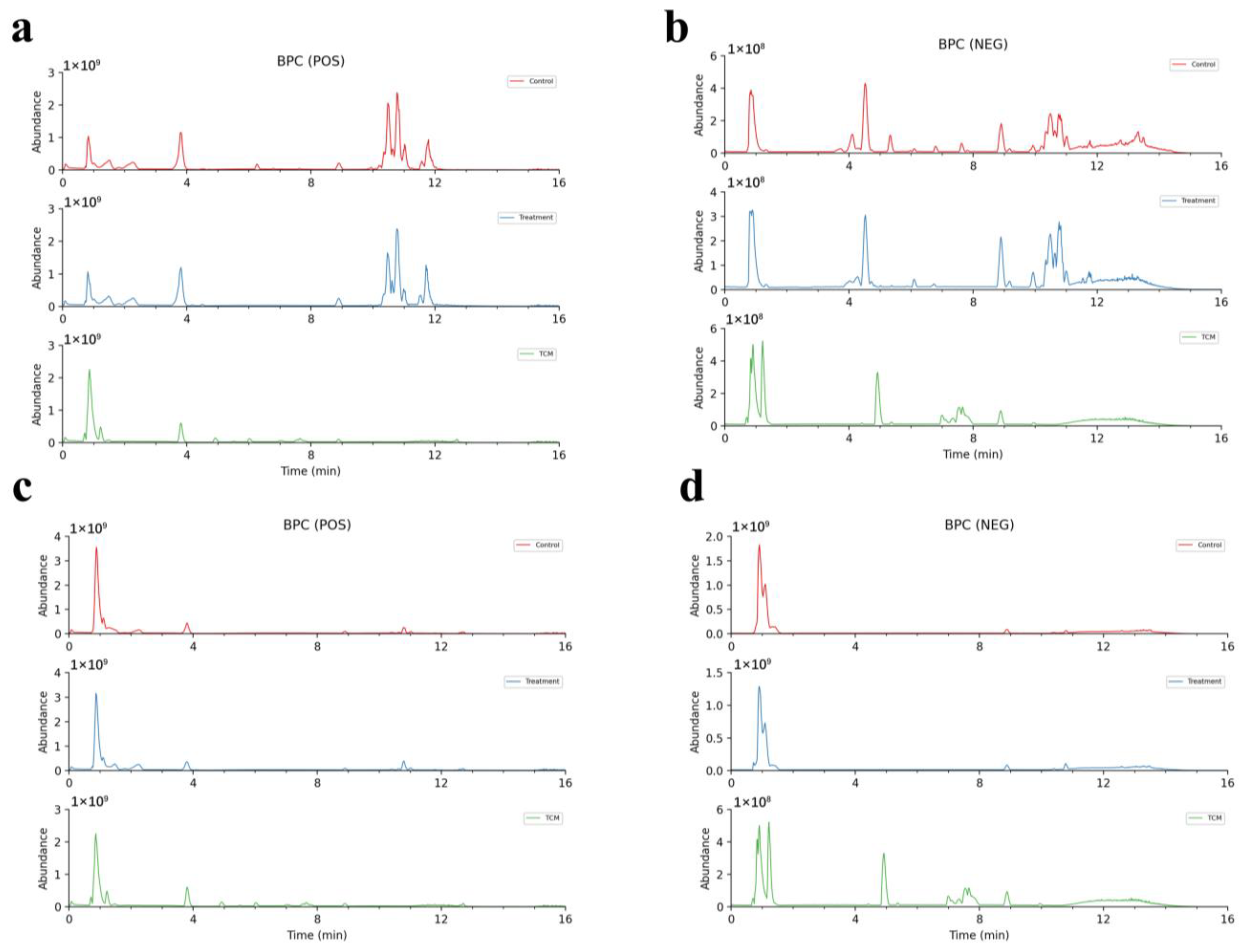 Molecules 29 02840 g007
