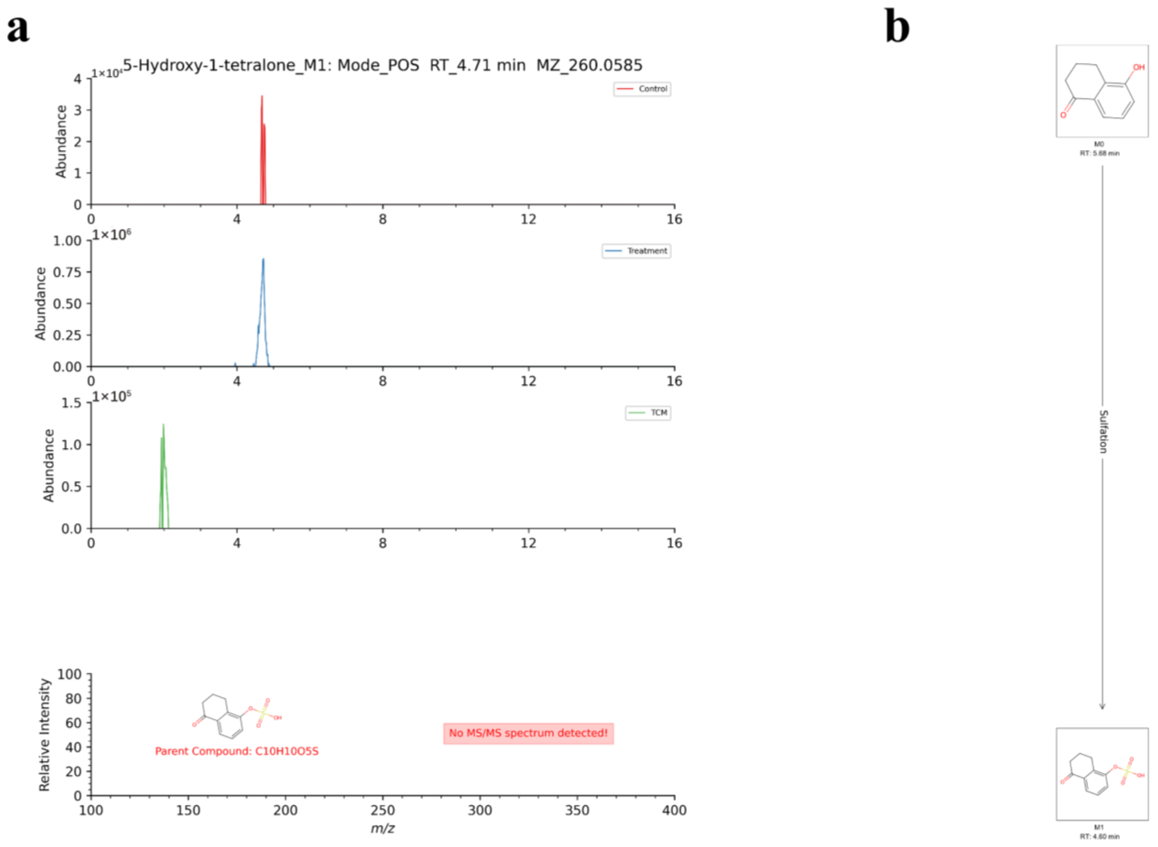 Molecules 29 02840 g009