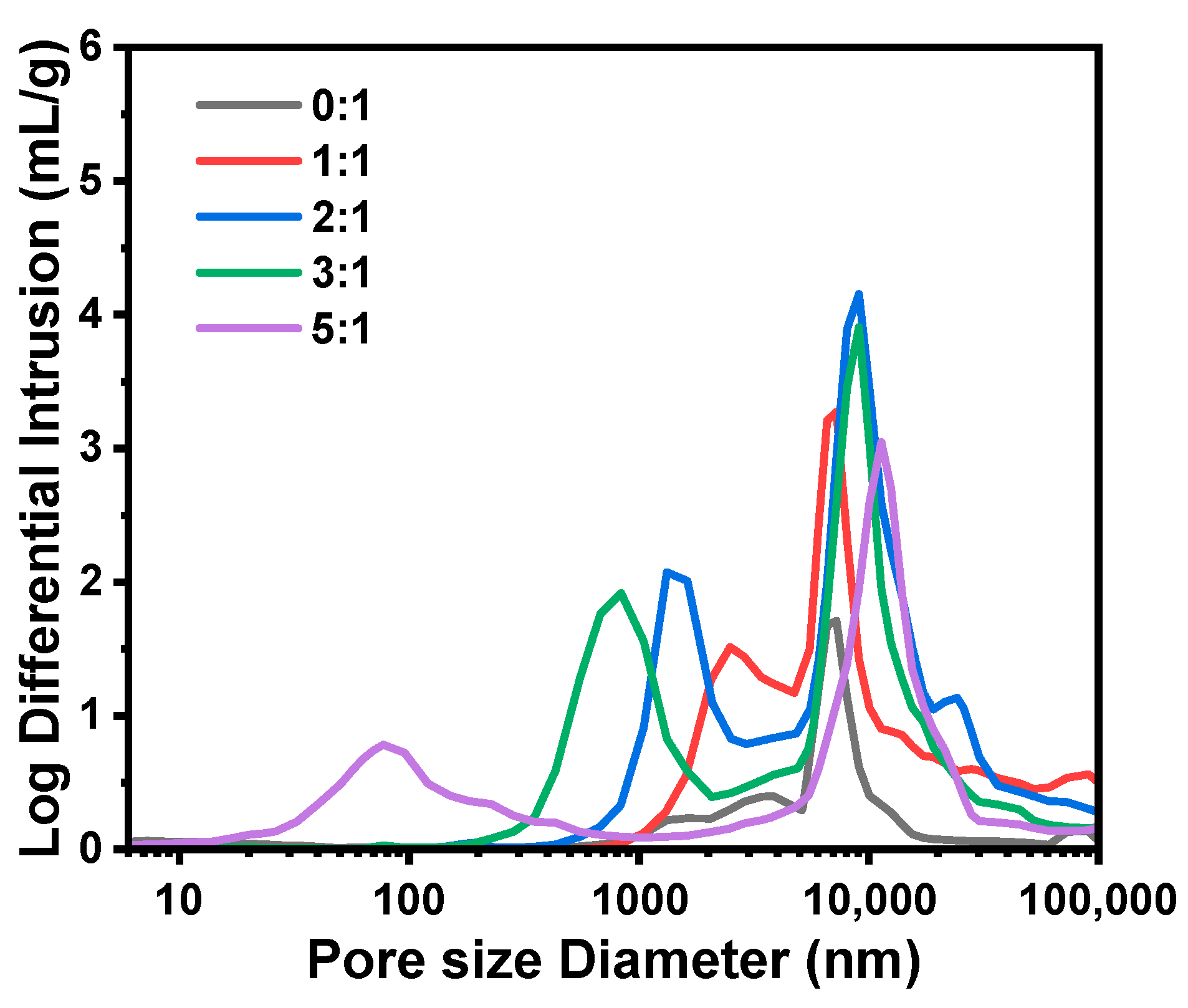 Molecules 29 02841 g005