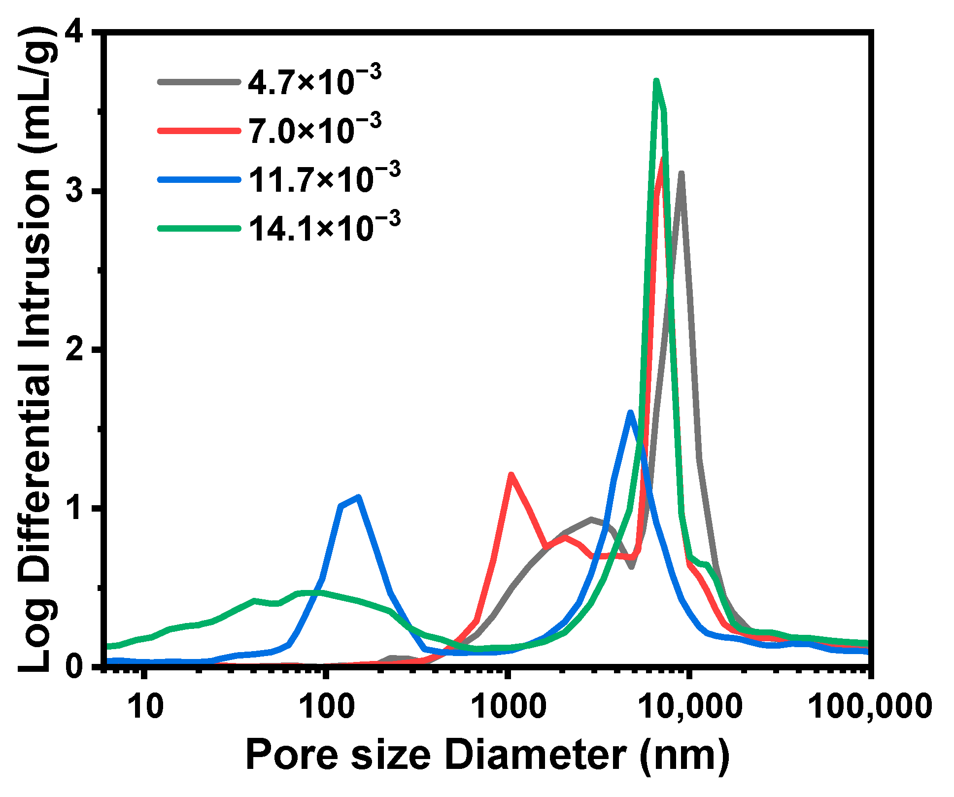 Molecules 29 02841 g007