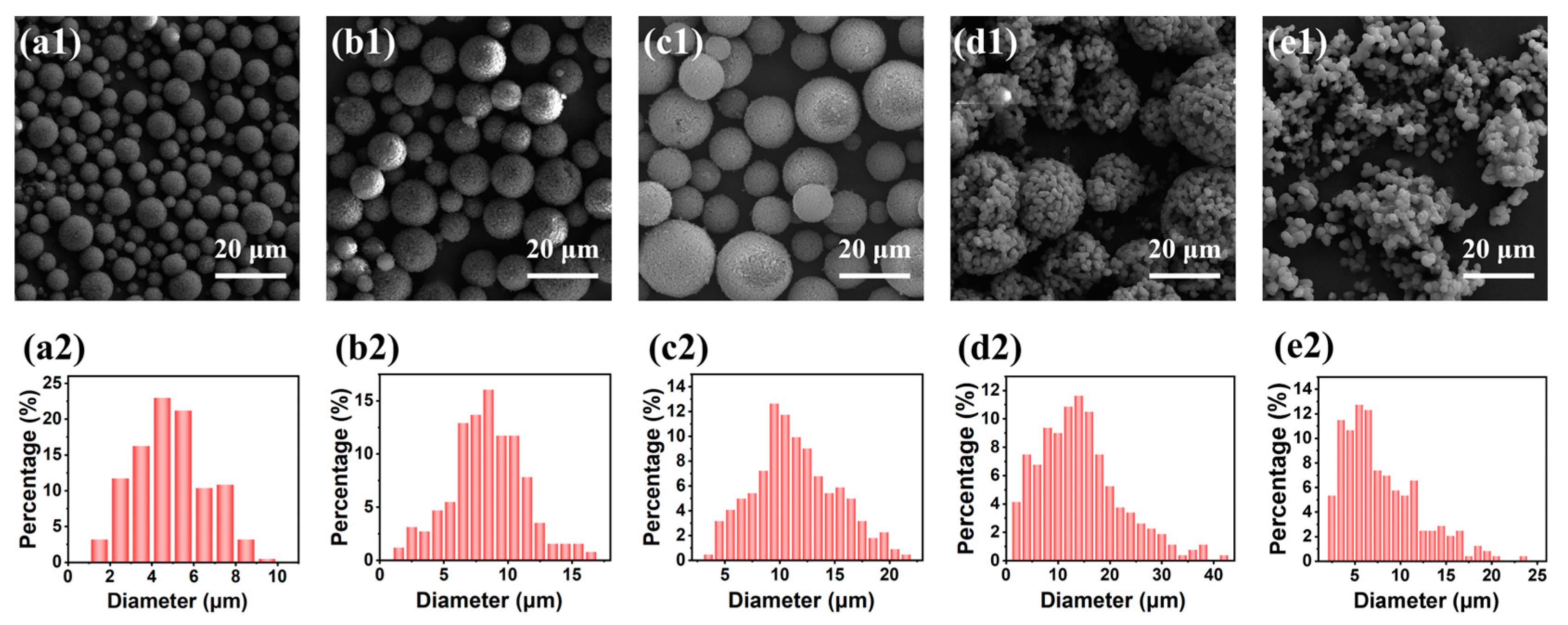 Molecules 29 02841 g010