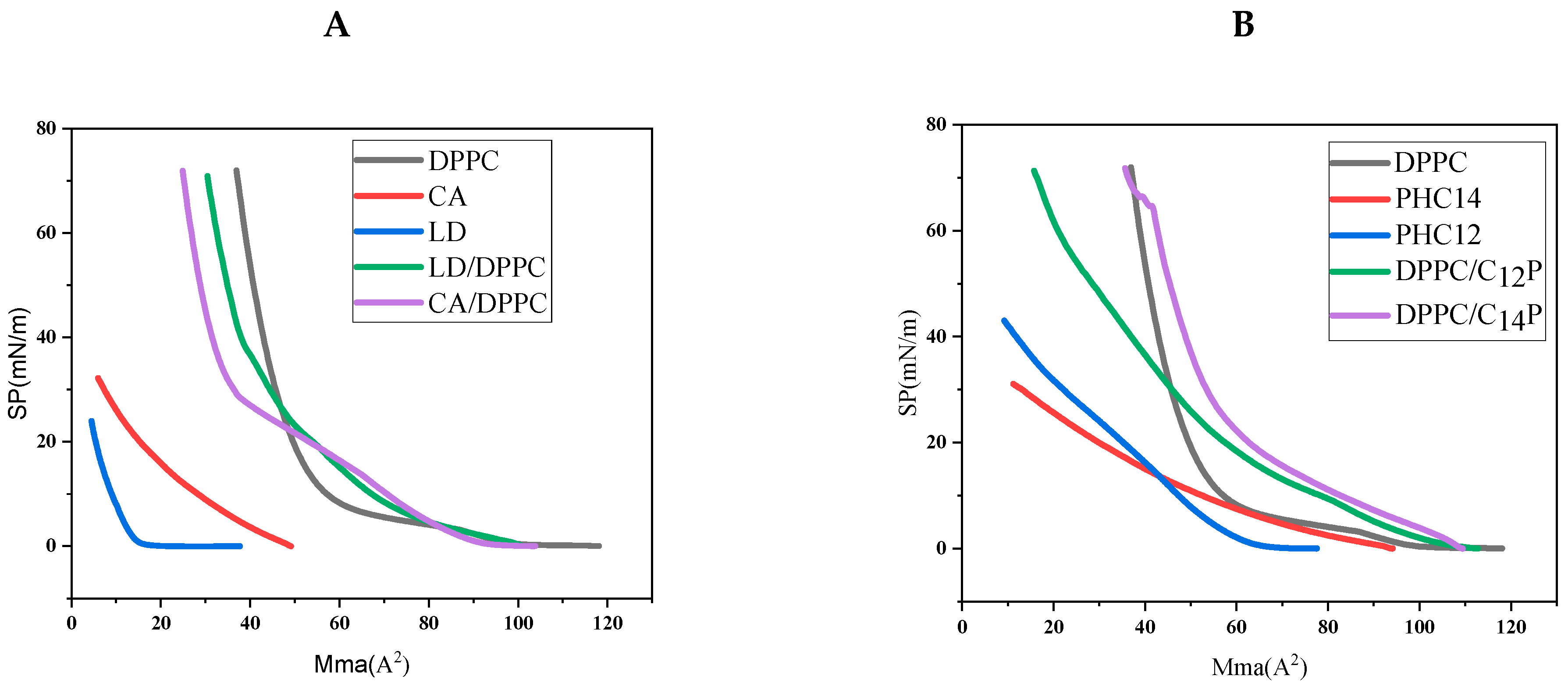 Molecules 29 02843 g005