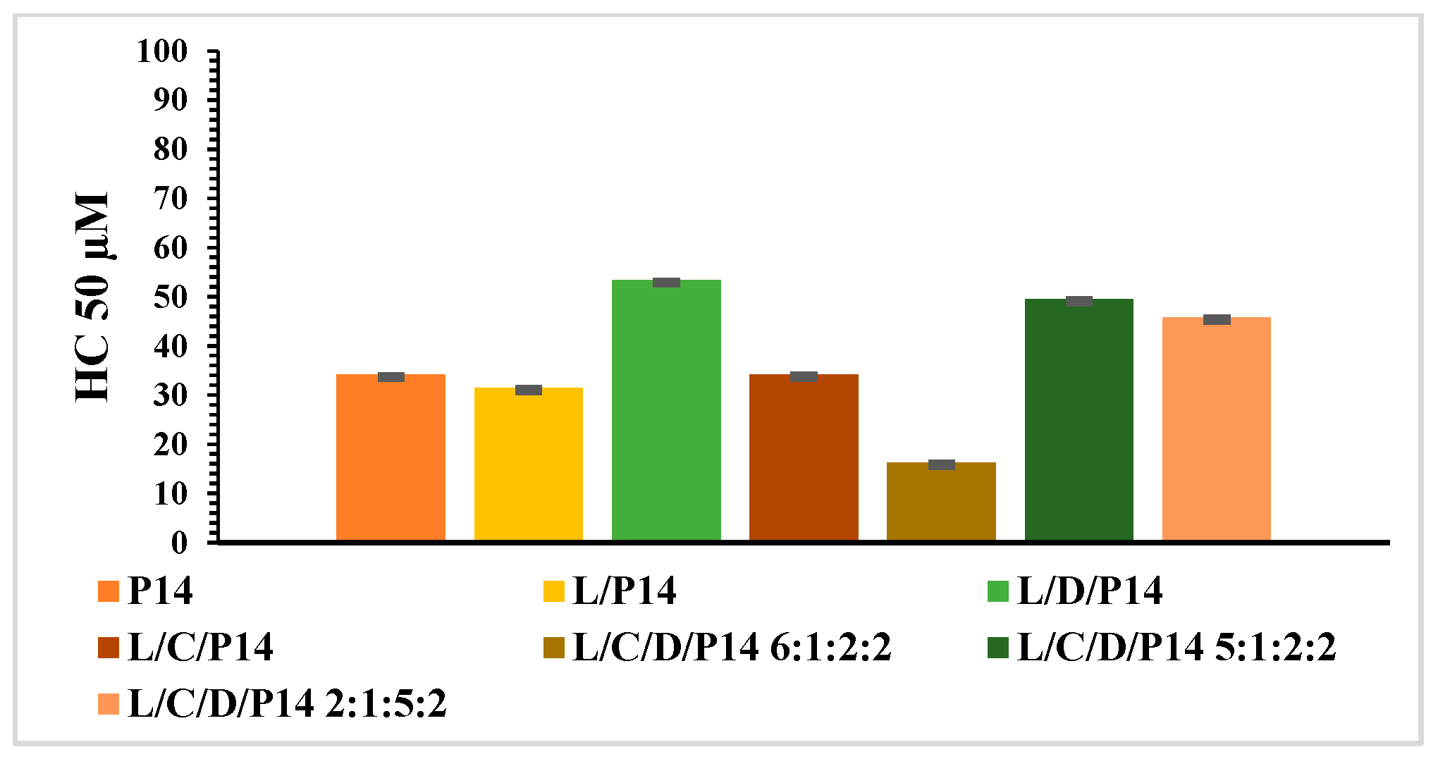 Molecules 29 02843 g011