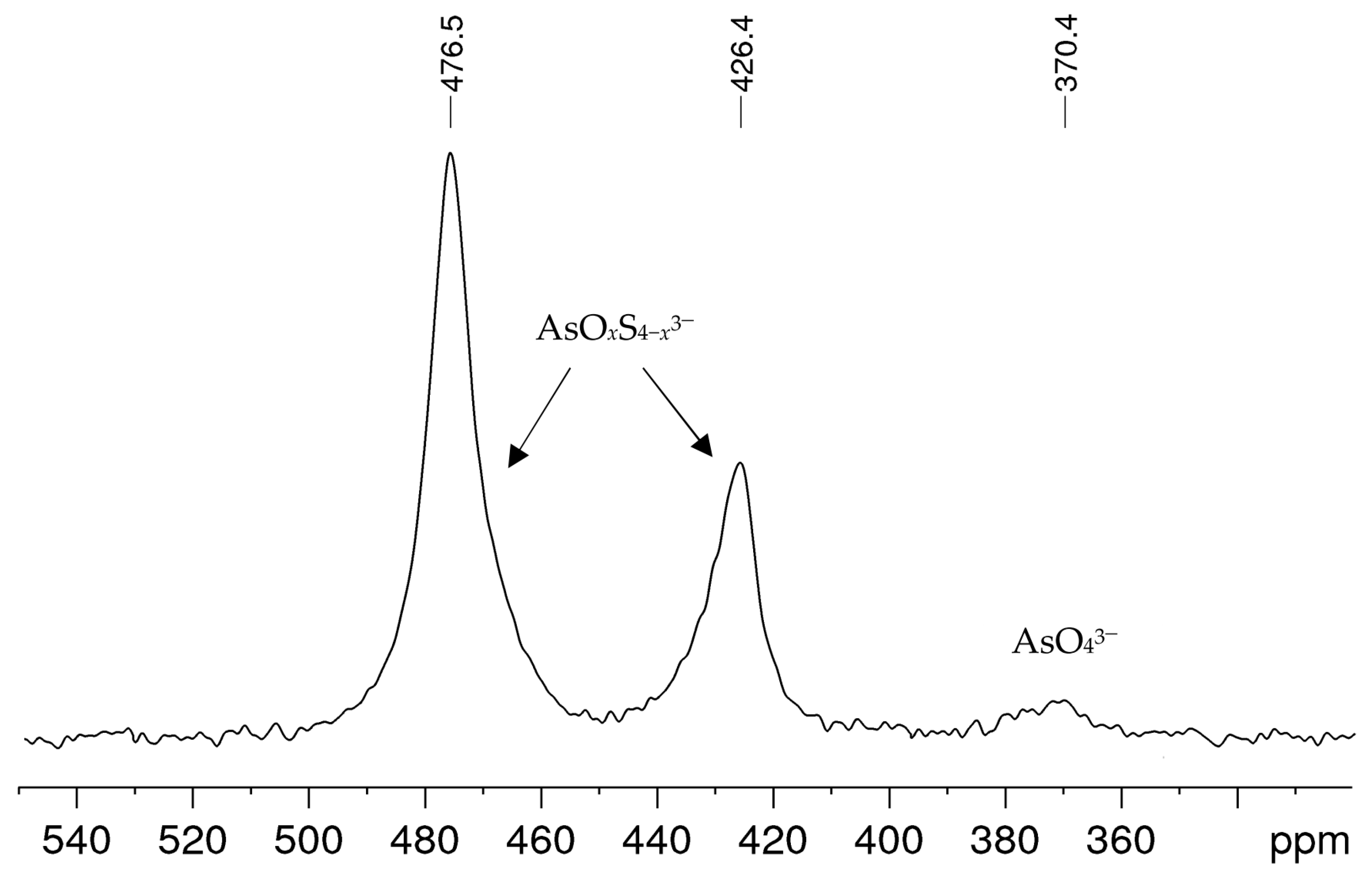Molecules 29 02848 g001
