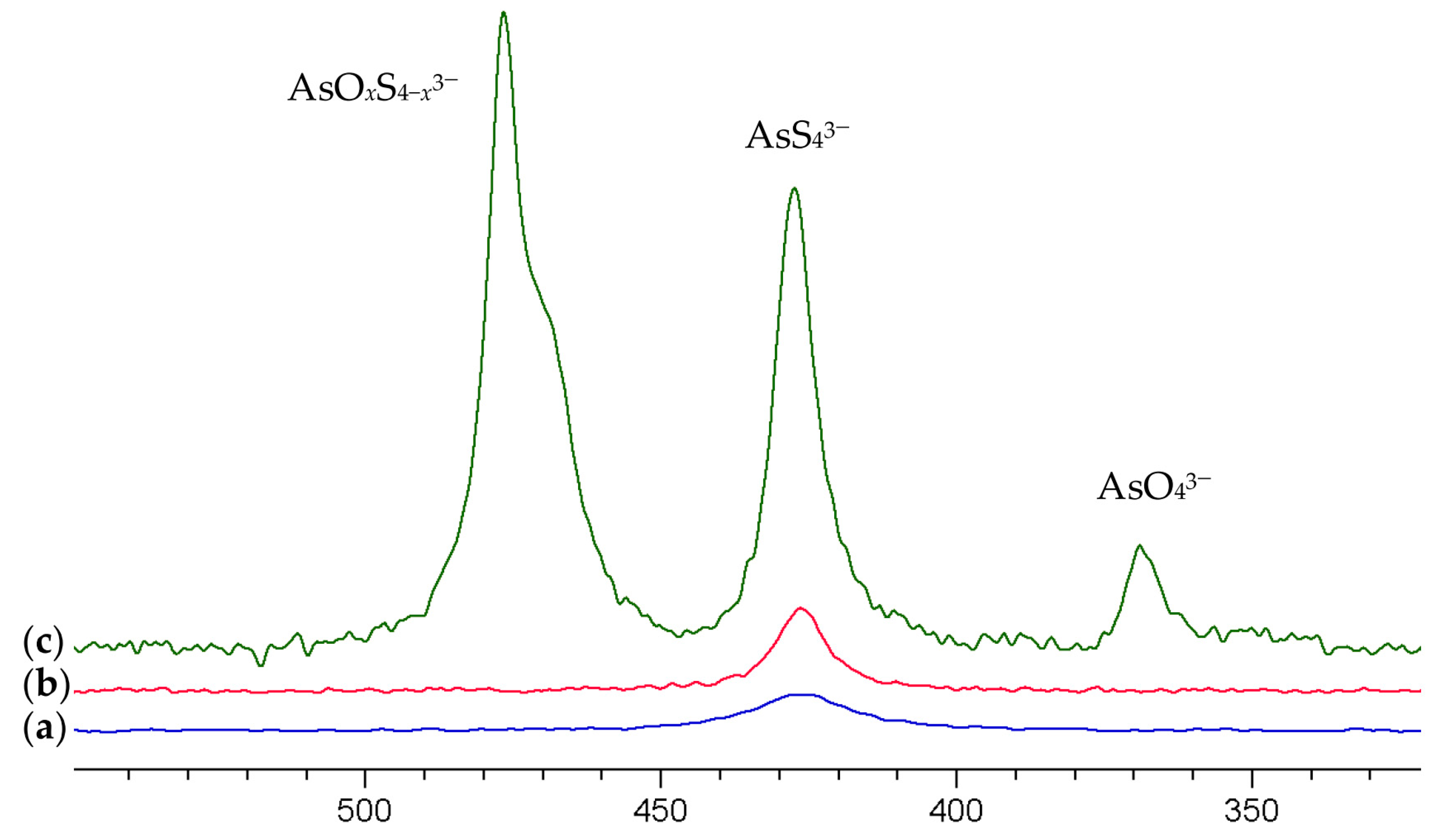 Molecules 29 02848 g002