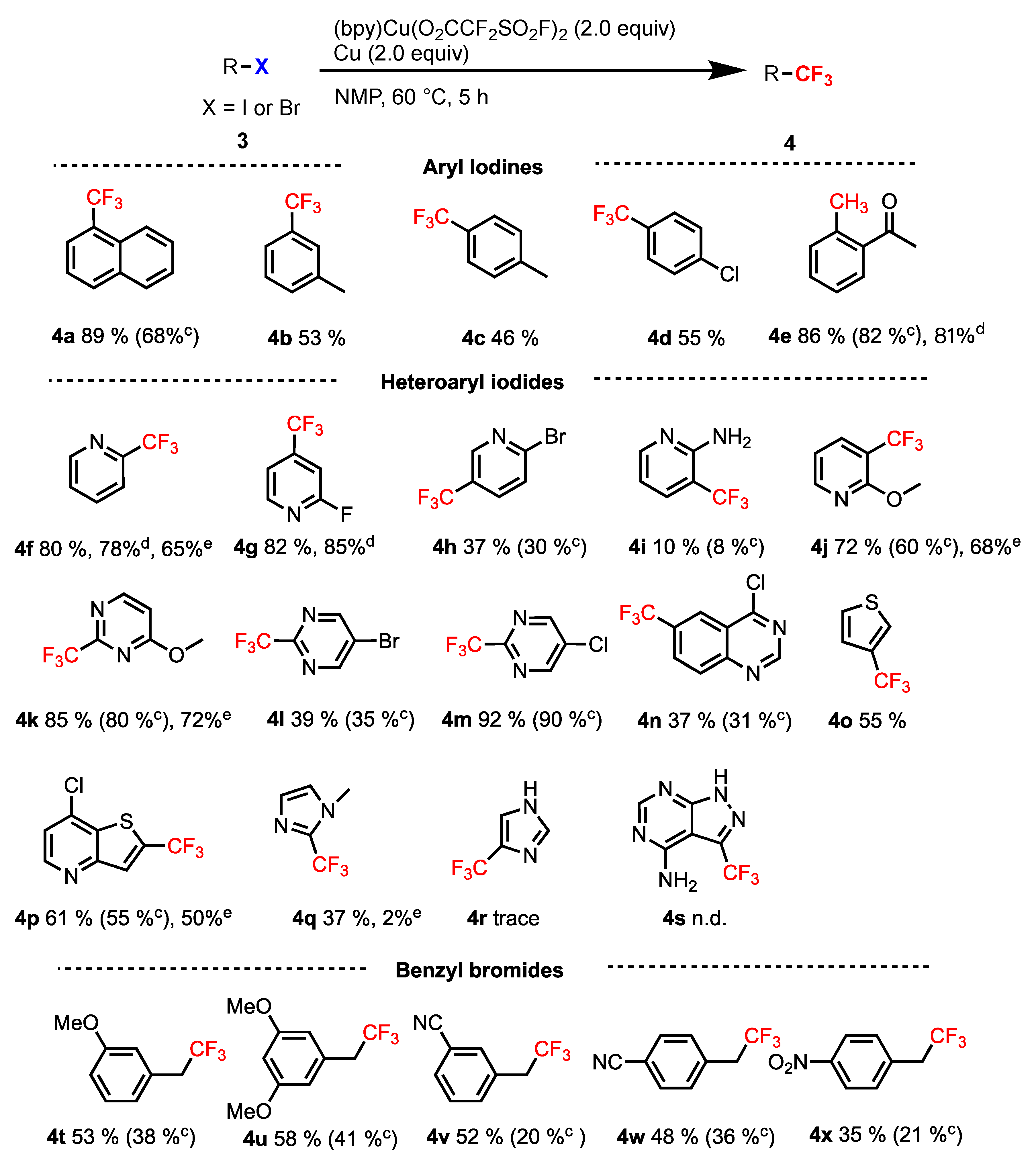 Molecules 29 02849 sch003