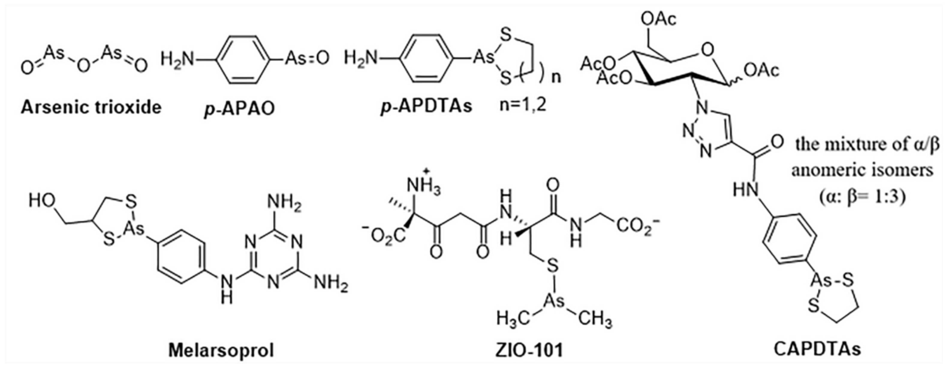 Molecules 29 02850 g001 Molecules 29 02850 g001