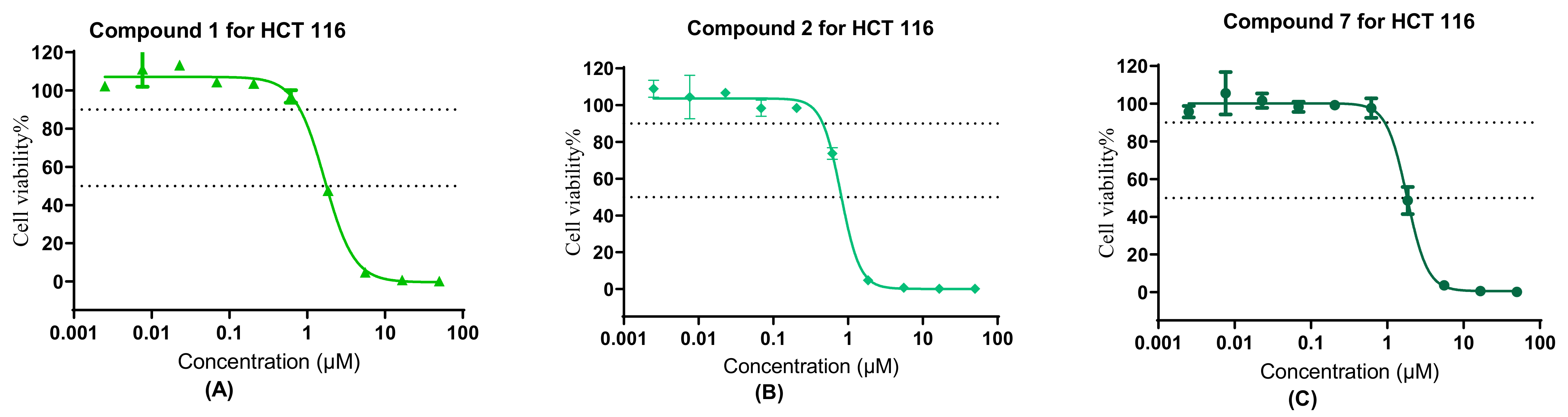 Molecules 29 02850 g004 Molecules 29 02850 g004
