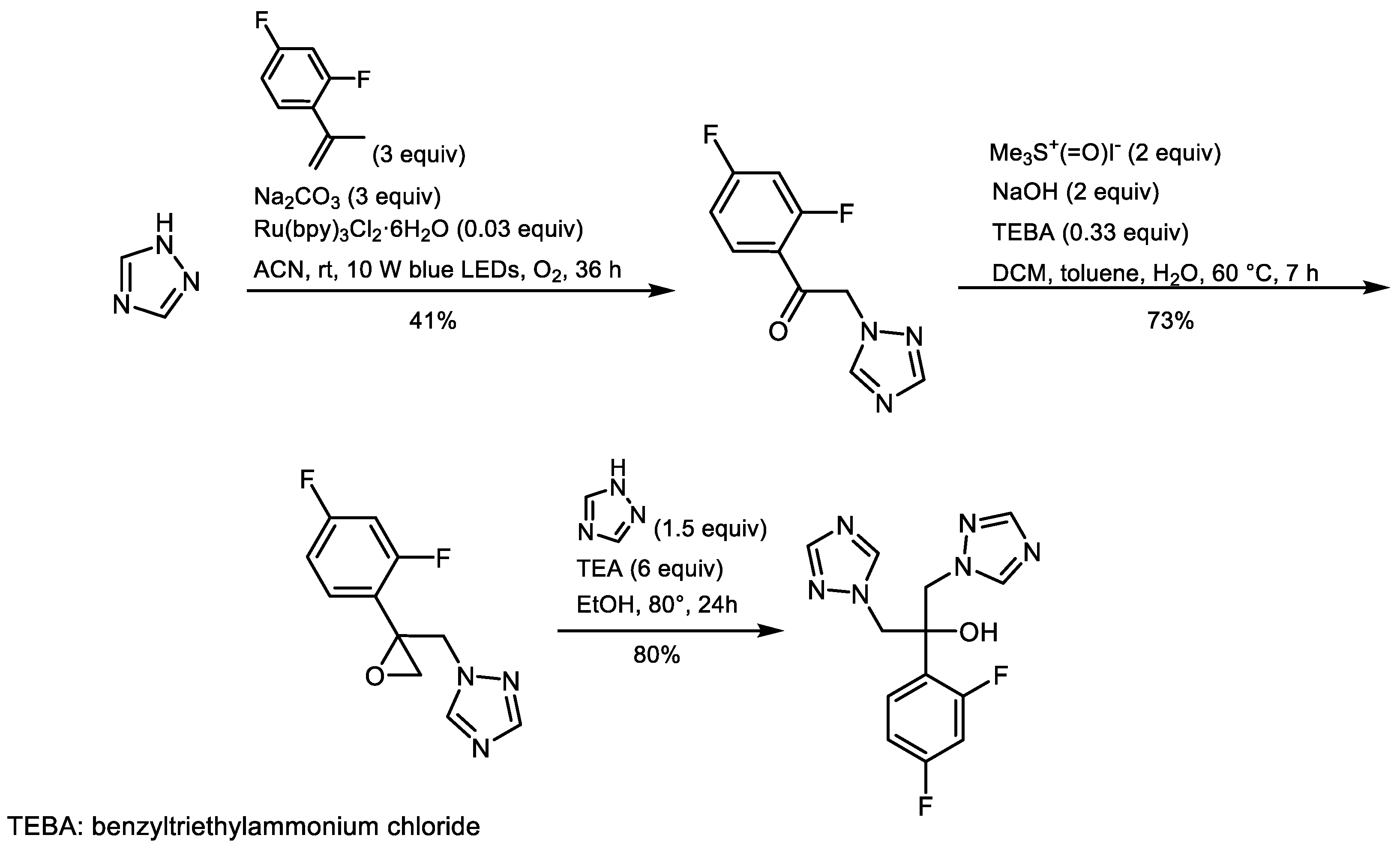 Molecules 29 02855 sch010
