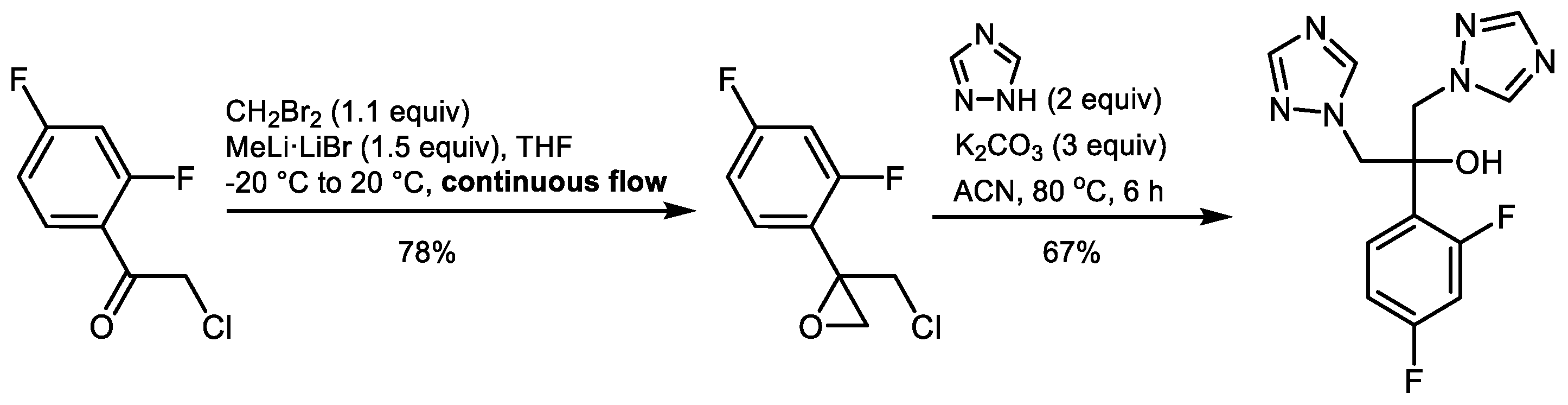 Molecules 29 02855 sch011