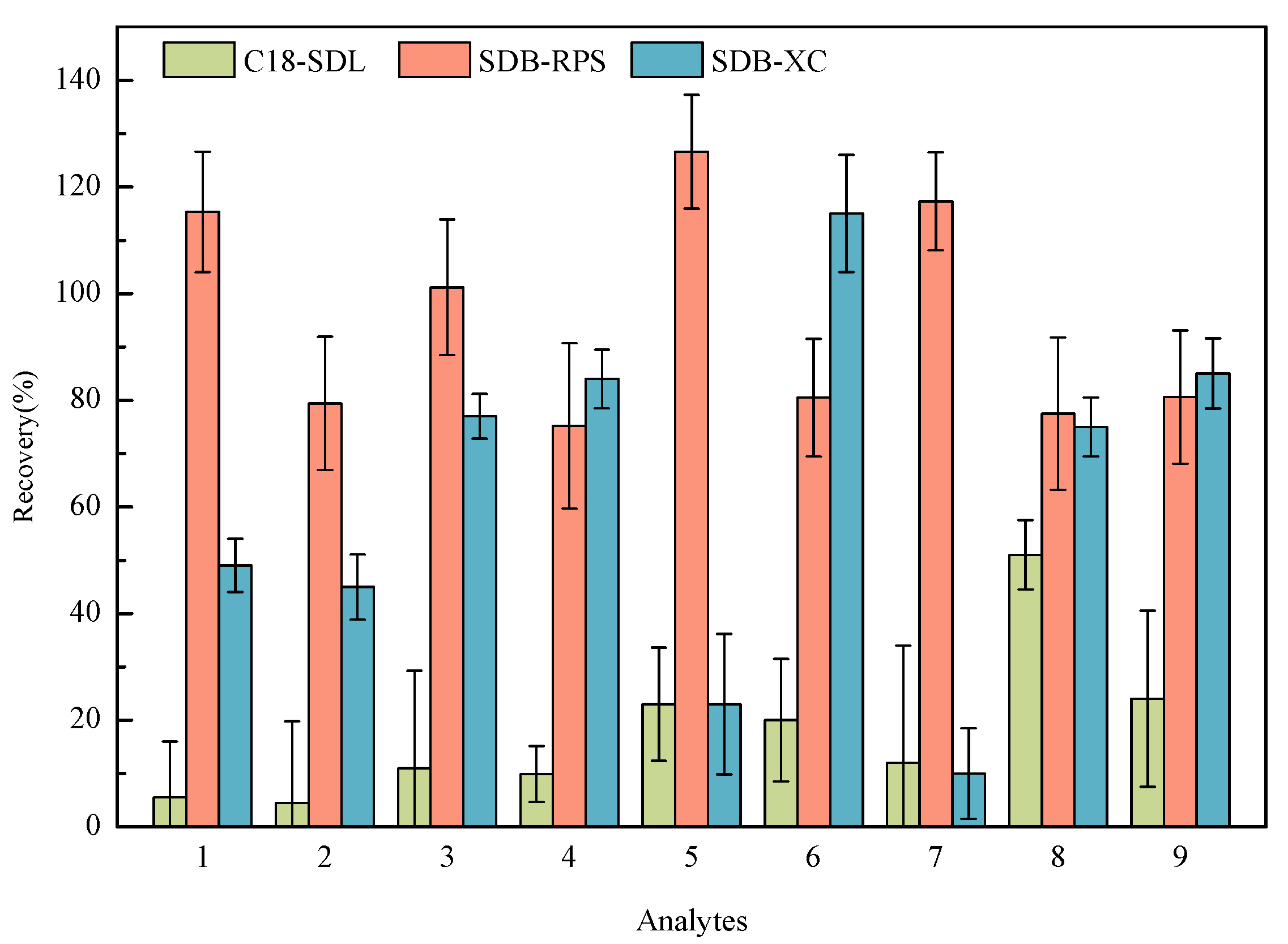 Molecules 29 02856 g003