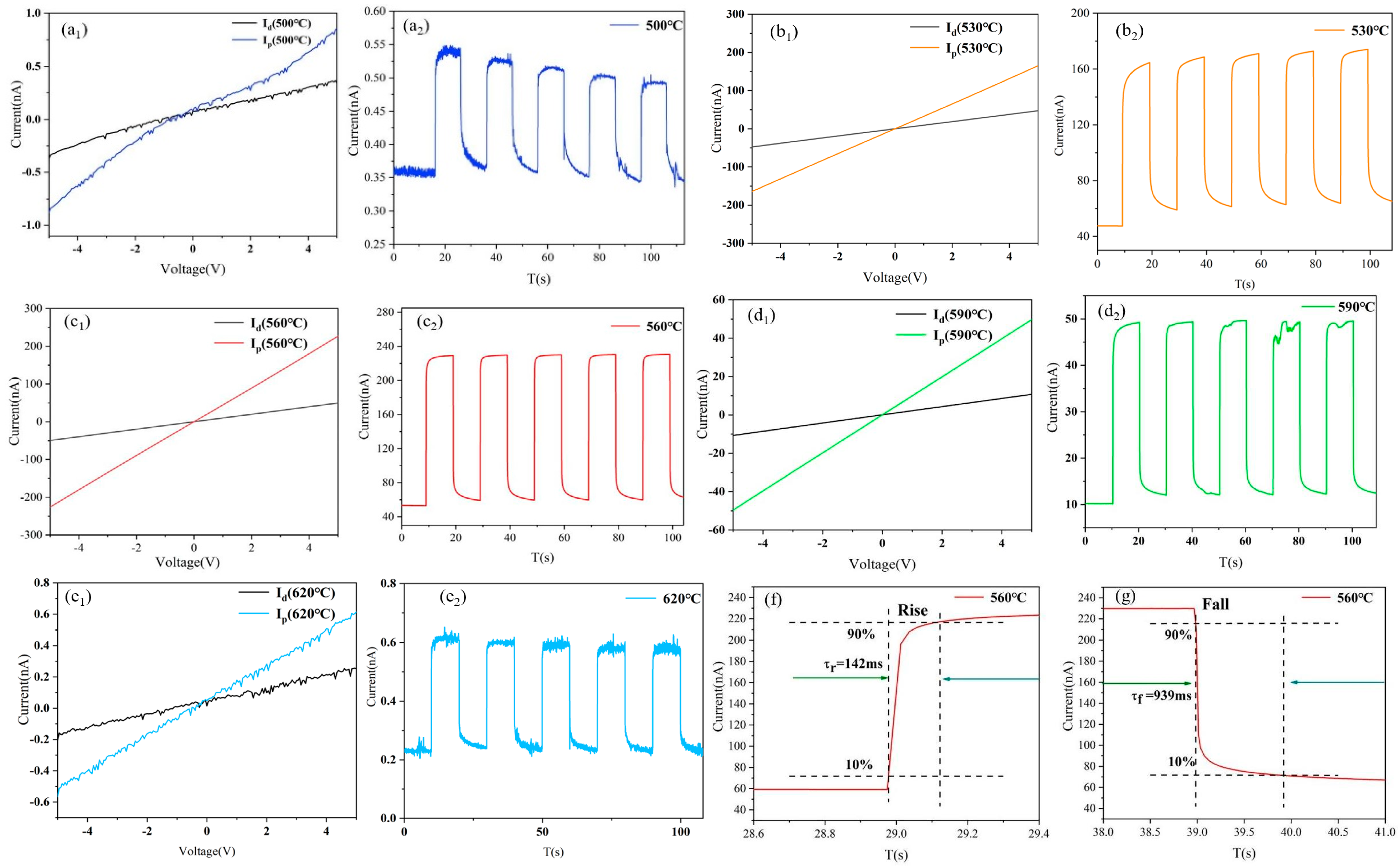 Molecules 29 02860 g008