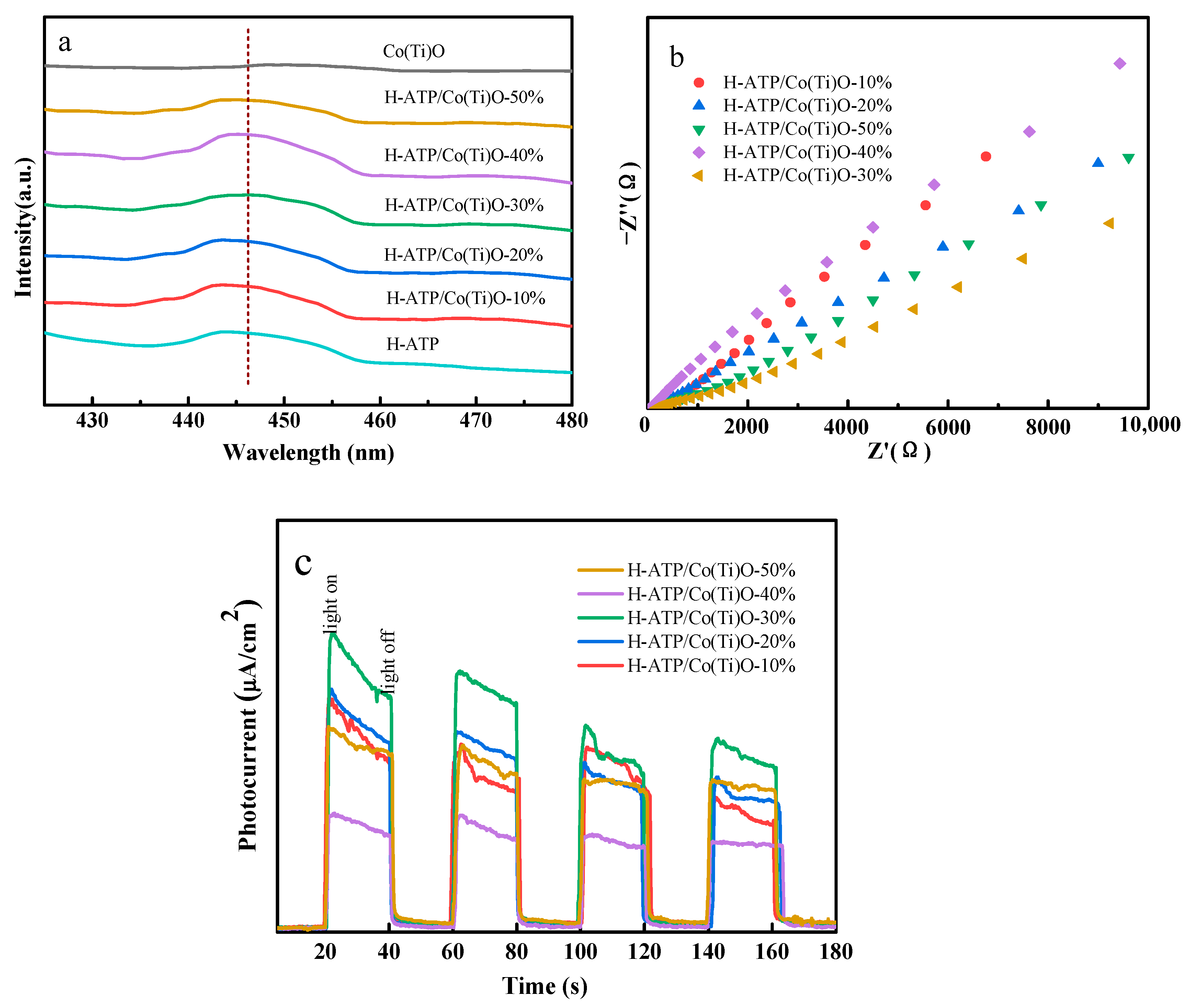 Molecules 29 02865 g004