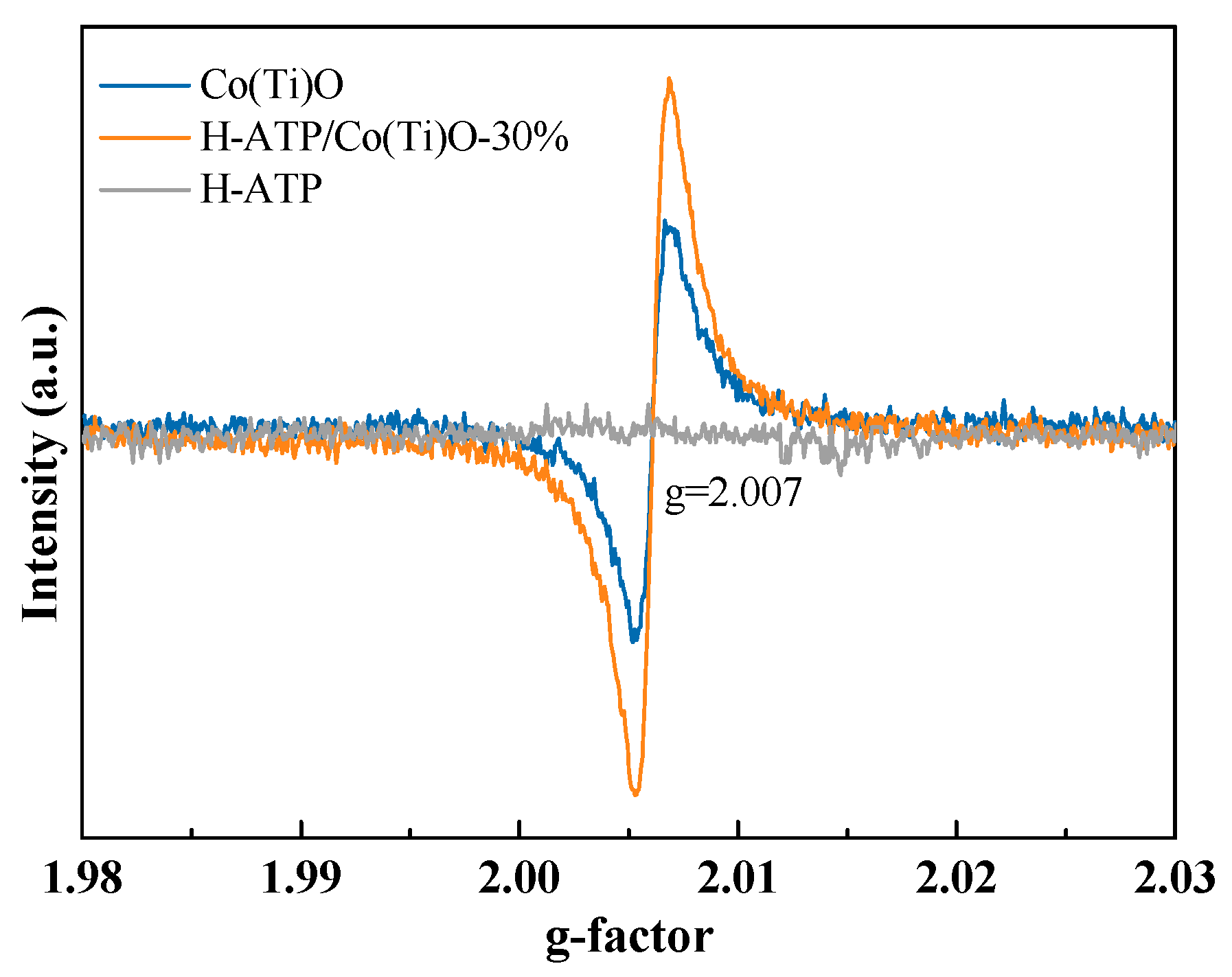 Molecules 29 02865 g007