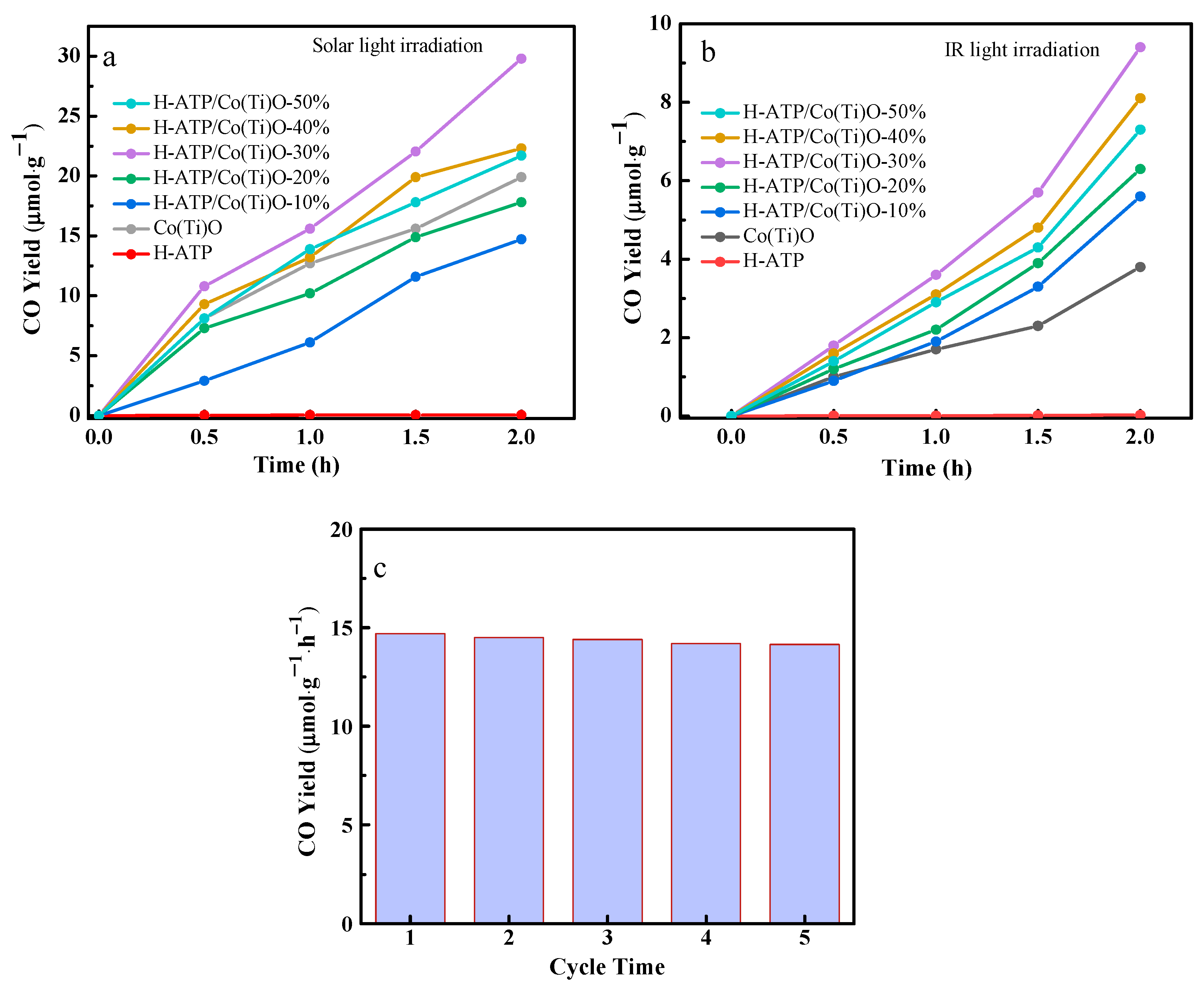 Molecules 29 02865 g009