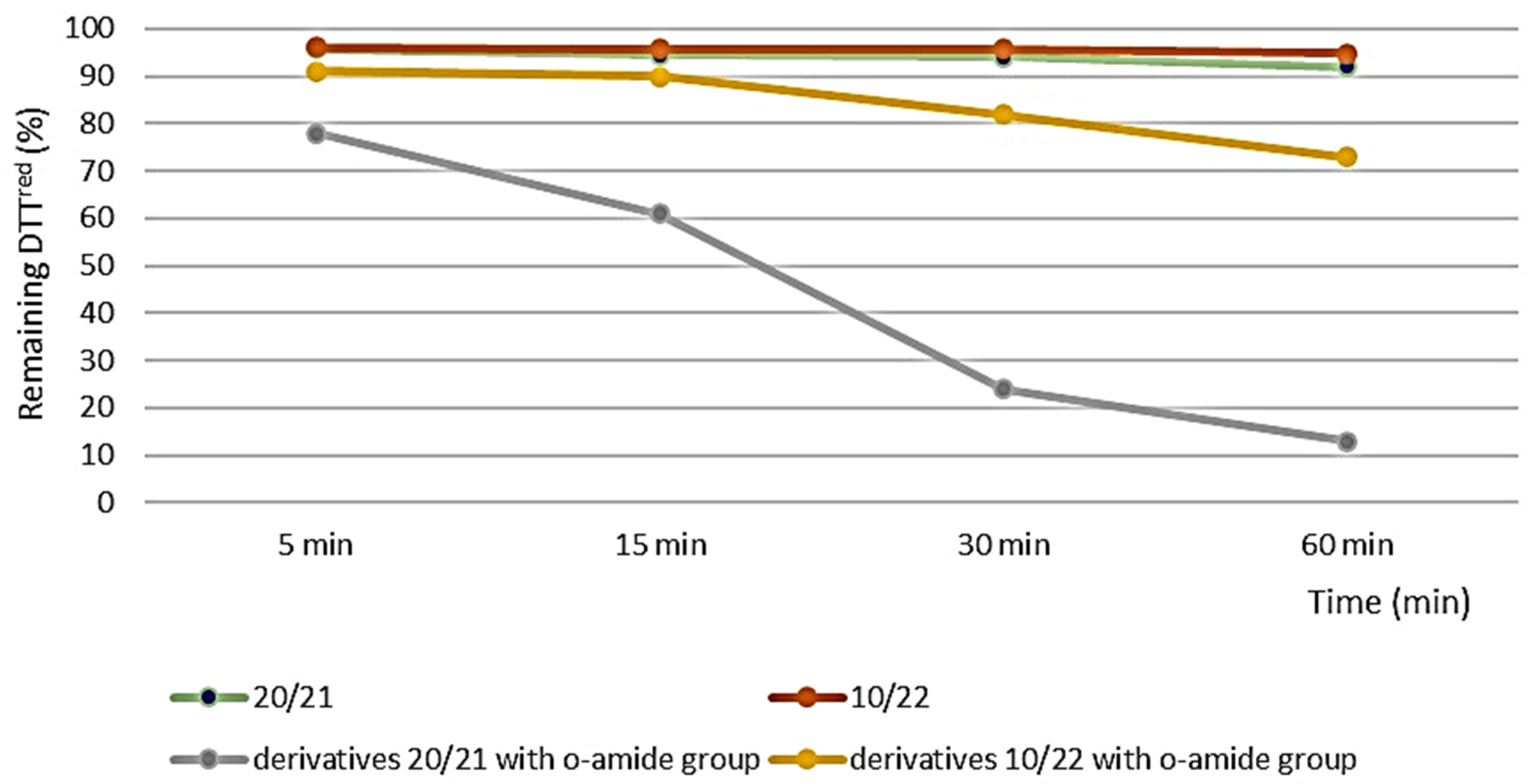 Molecules 29 02866 g002
