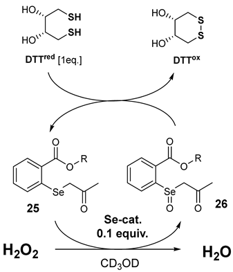 Molecules 29 02866 i002