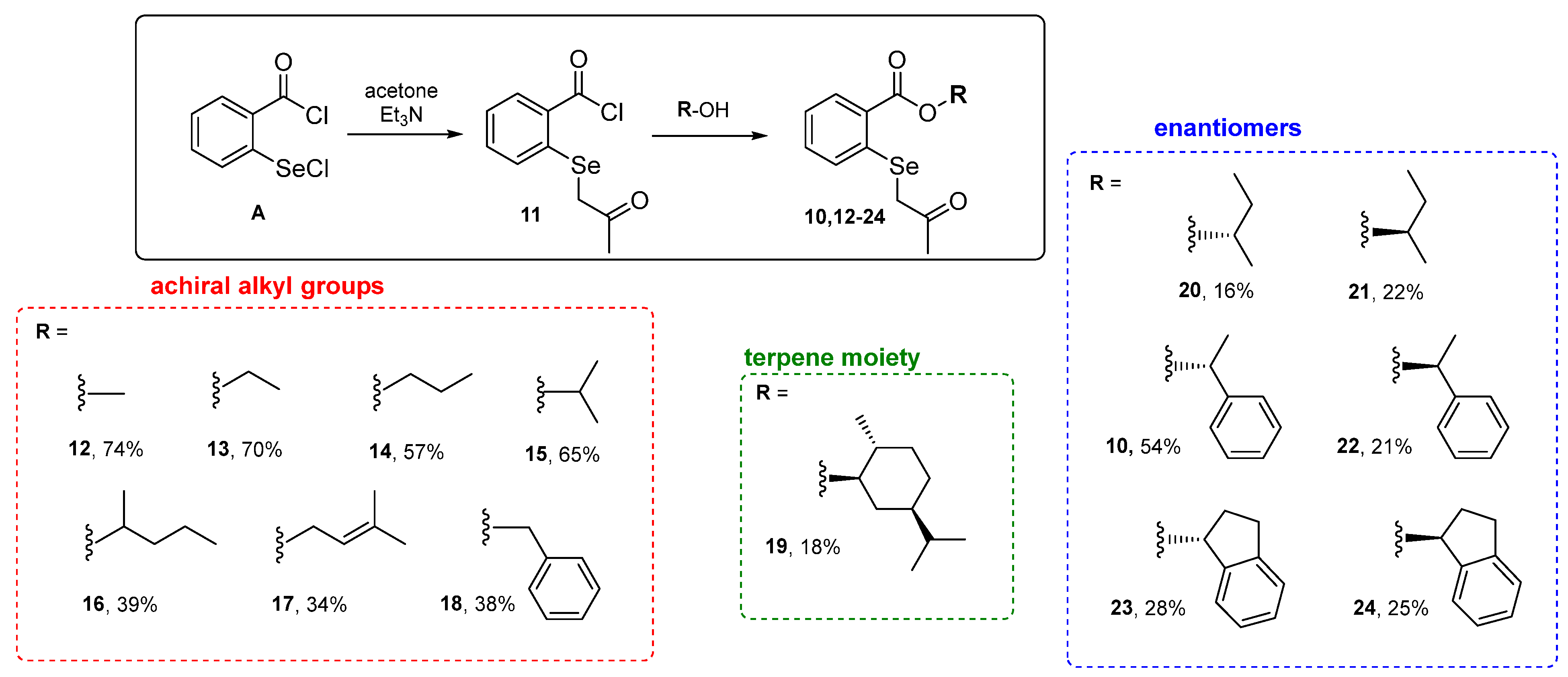 Molecules 29 02866 sch002