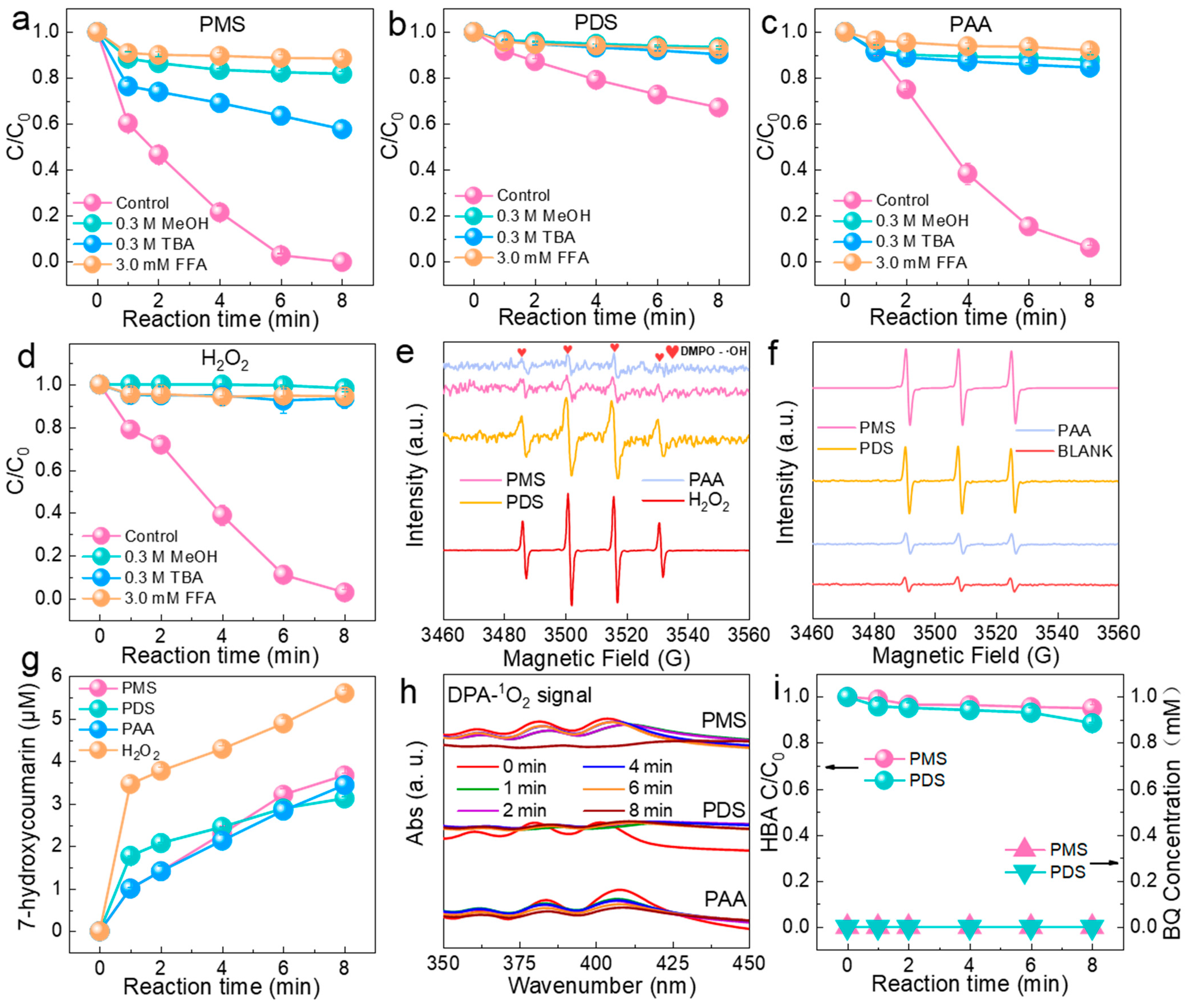 Molecules 29 02868 g004