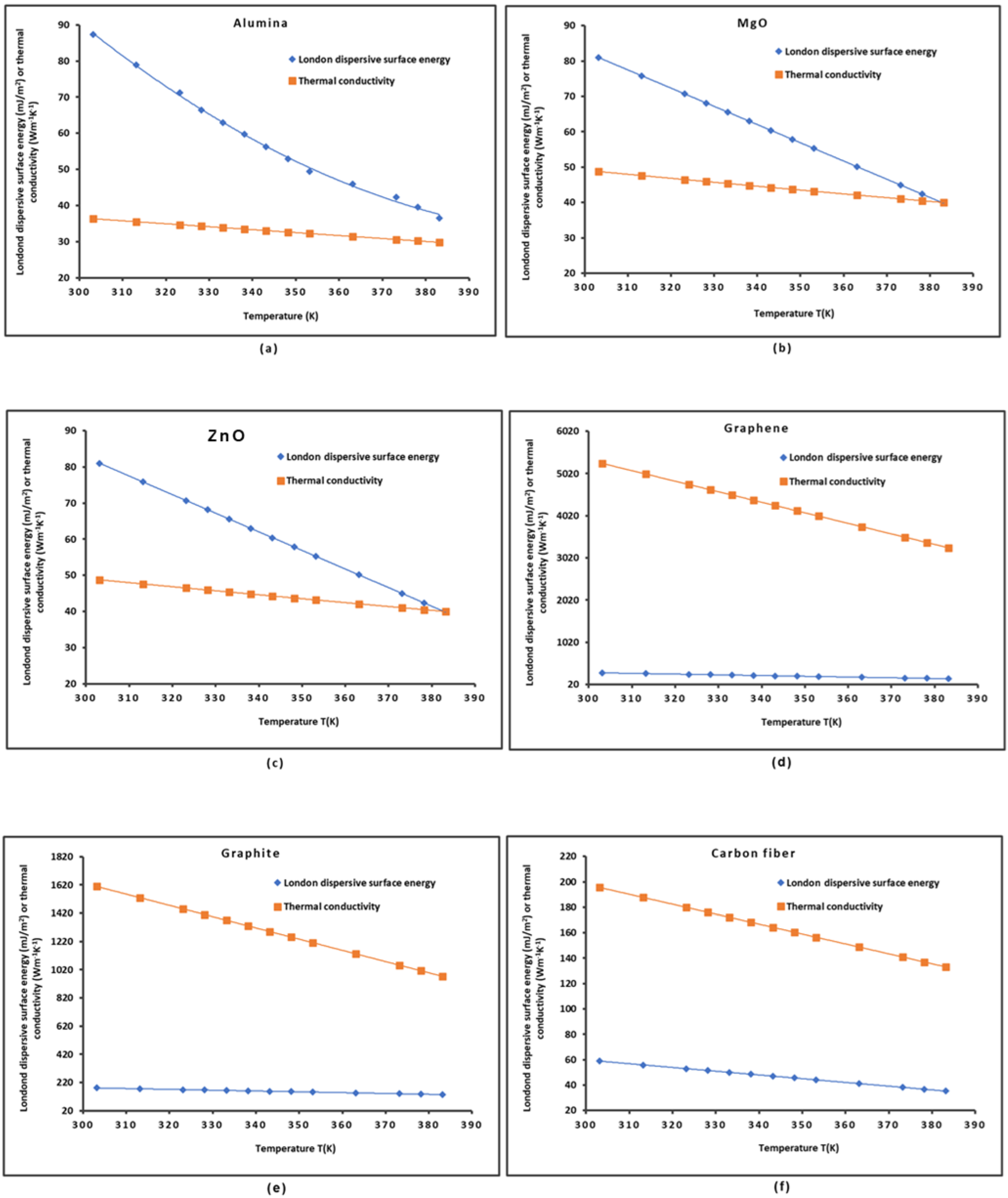 Molecules 29 02871 g004
