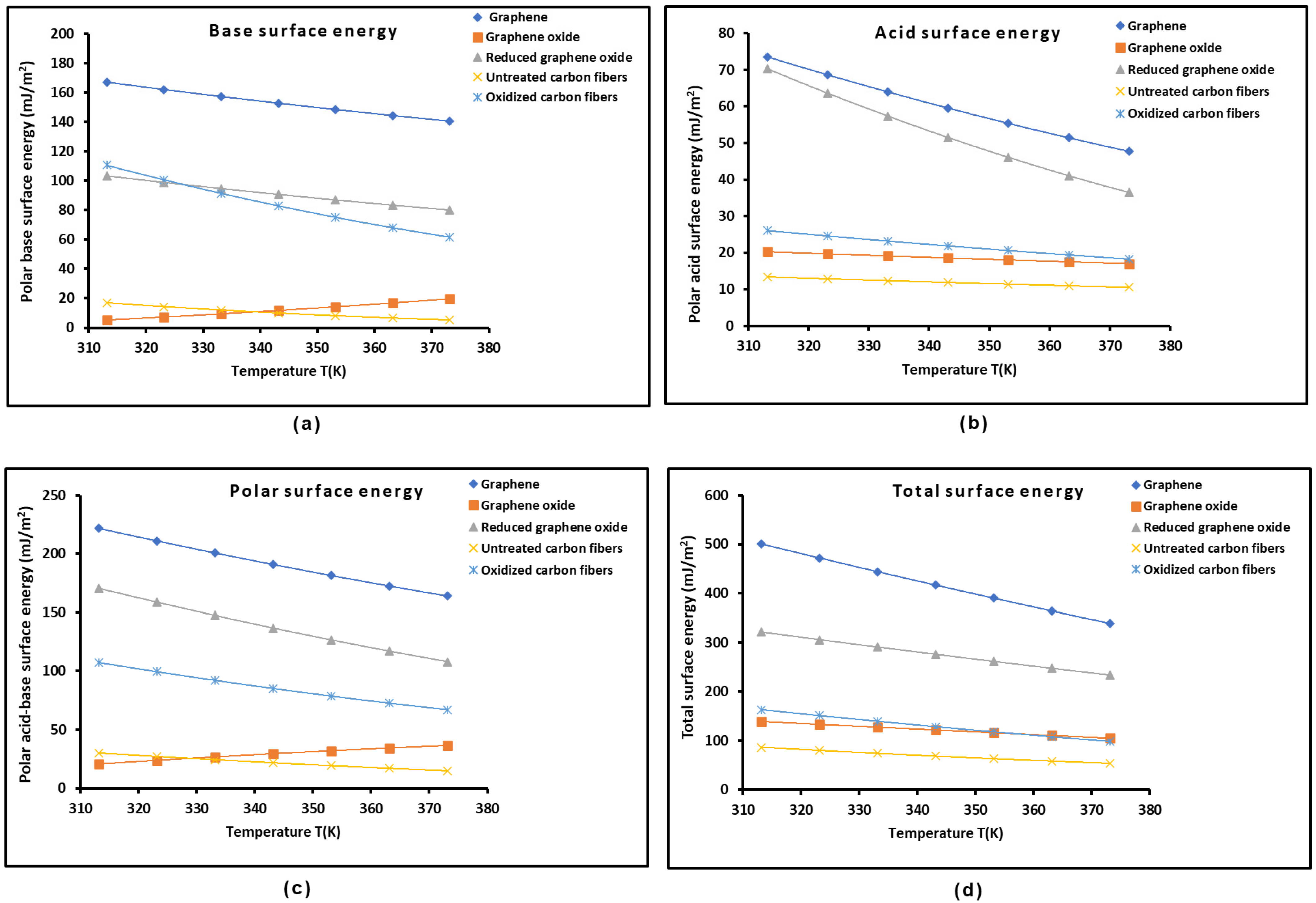 Molecules 29 02871 g007