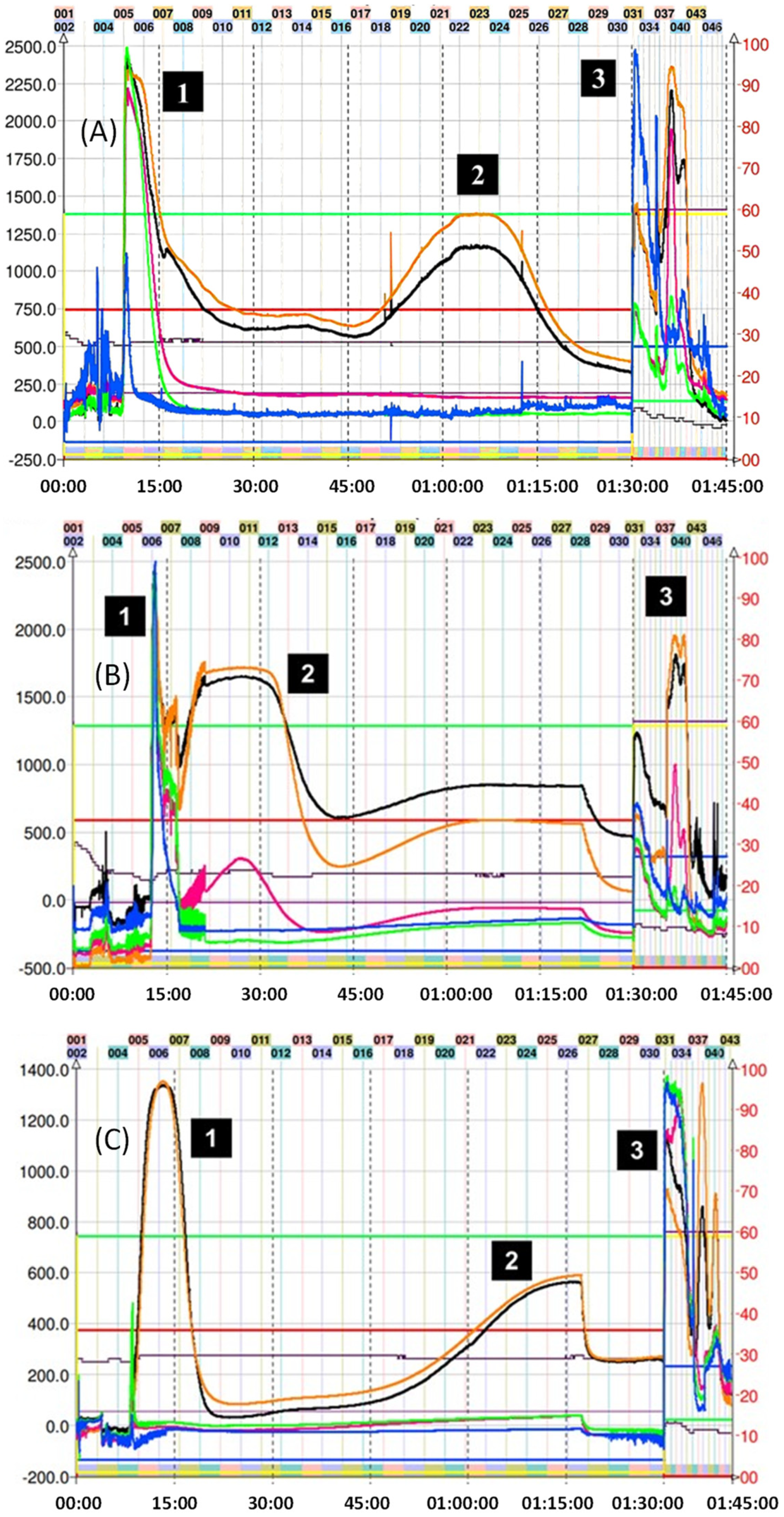 Molecules 29 02872 g003