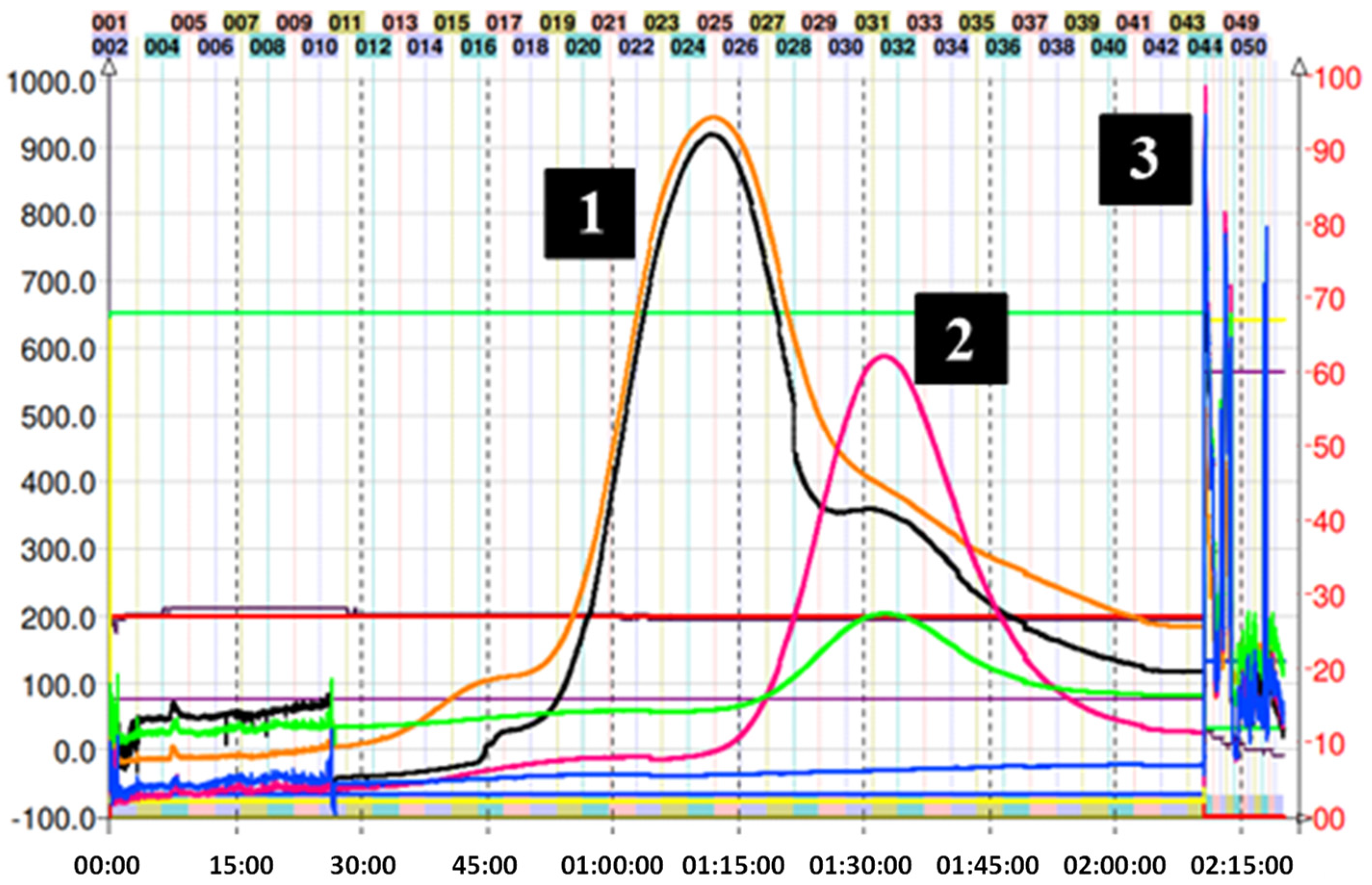 Molecules 29 02872 g004