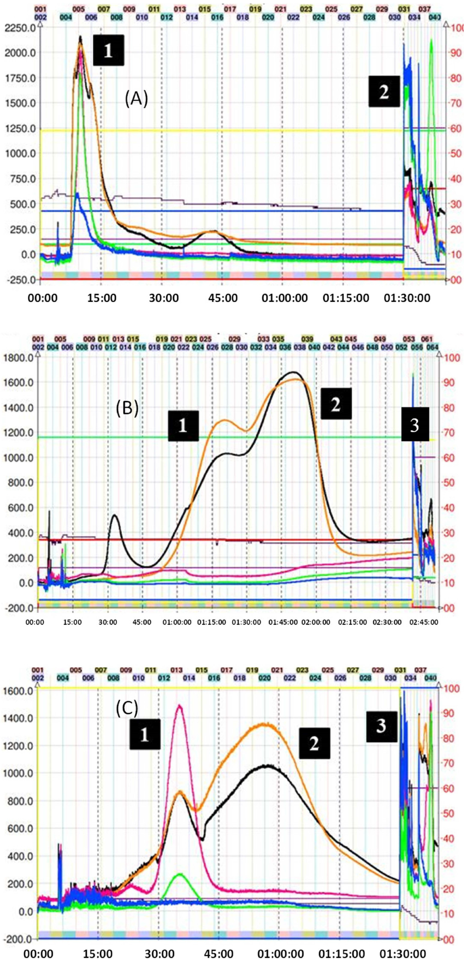 Molecules 29 02872 g005