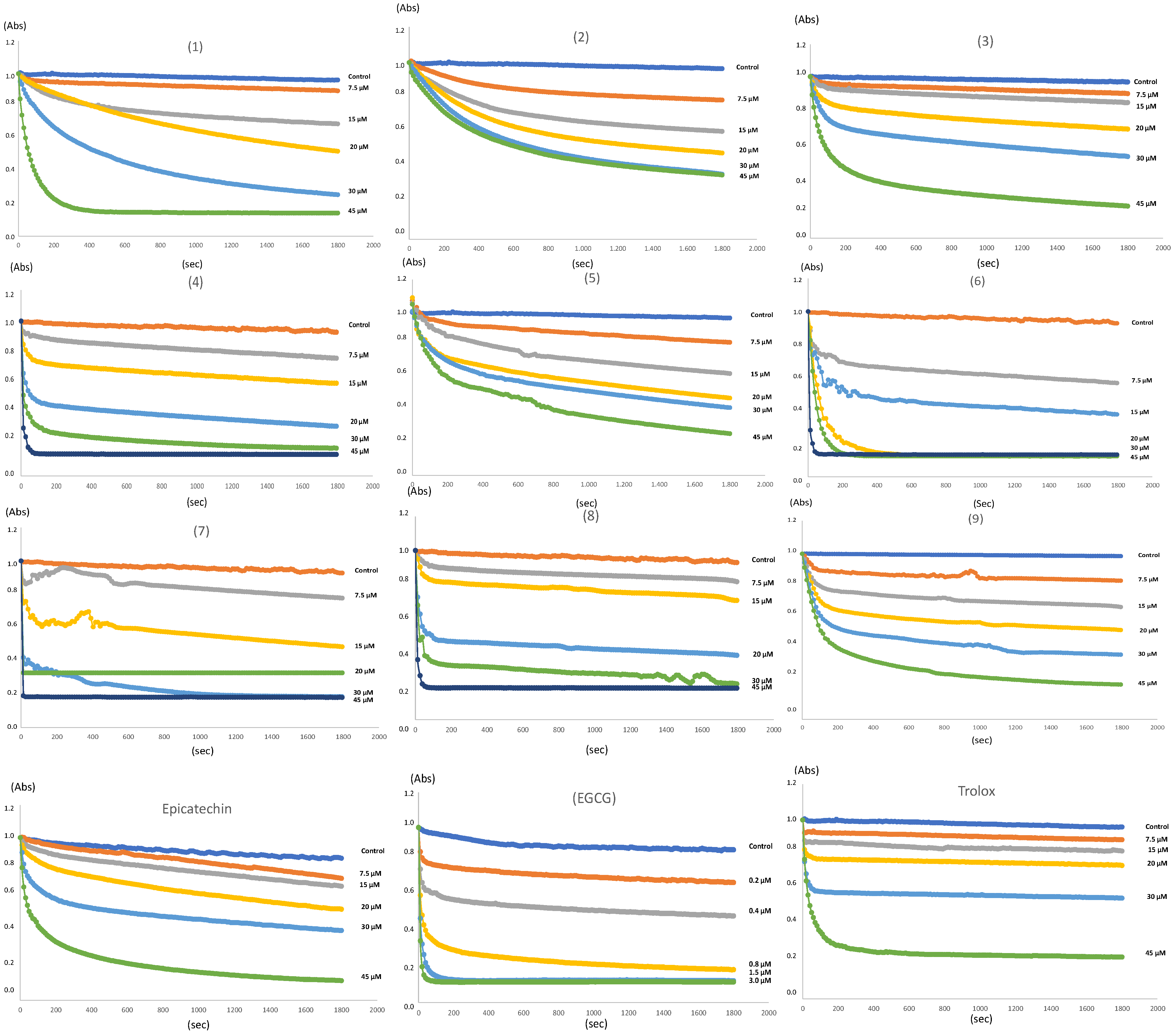 Molecules 29 02872 g007